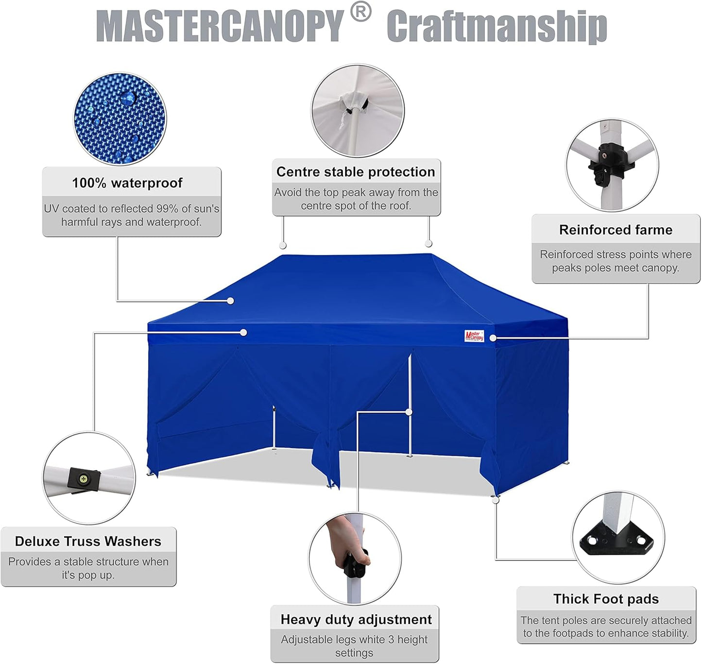 MASTERCANOPY Pop-up Canopy Tent with Sidewalls (10x20,Blue)