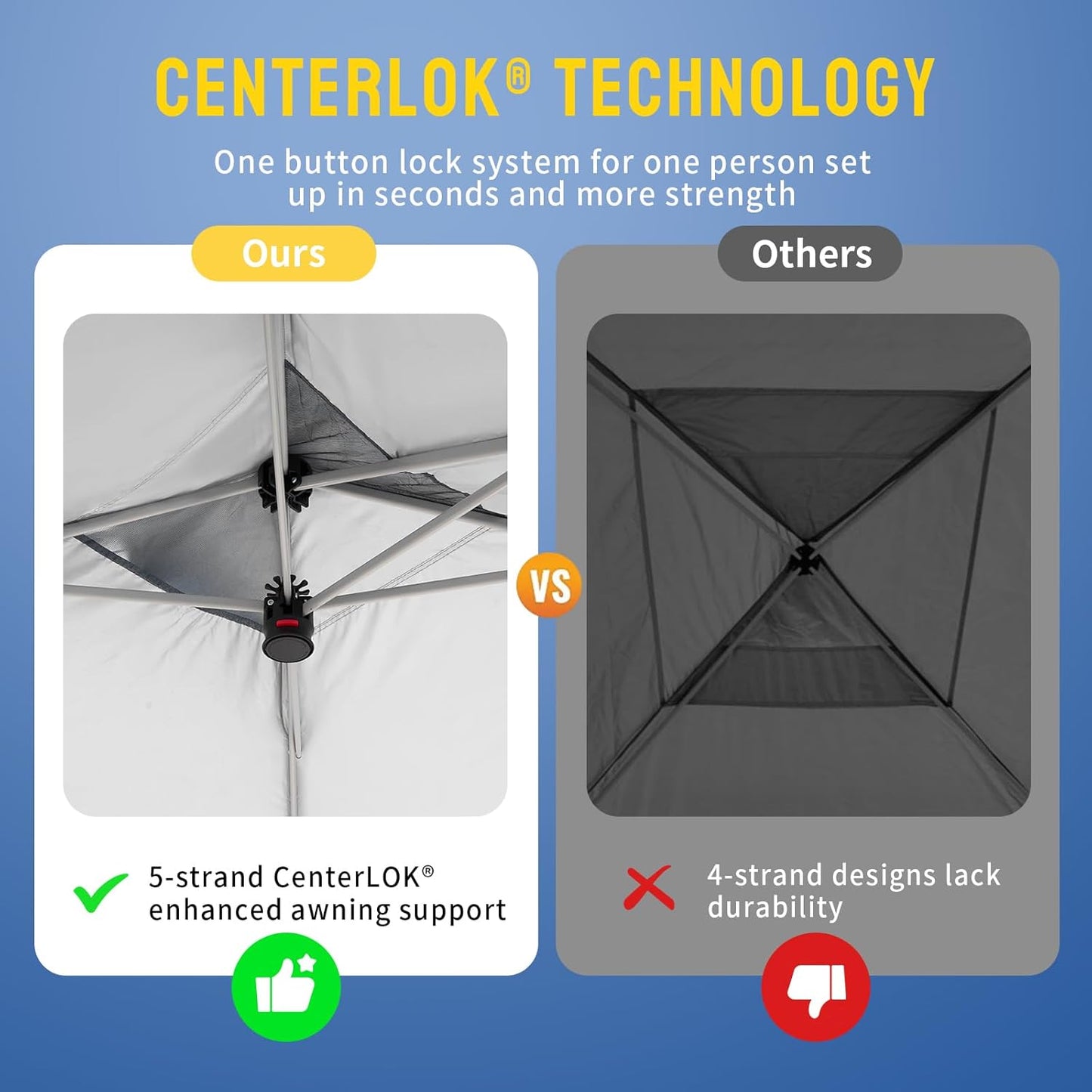 CROWN SHADES 10x10 Pop up Canopy Tent, Instant Commercial Canopy with Extend Awning, Patended Centerlock, 150D Silver Coated Fabric, 4 Ropes, 8 Stakes, 4 Weight Bags, STO 'N Go Bag, Pink