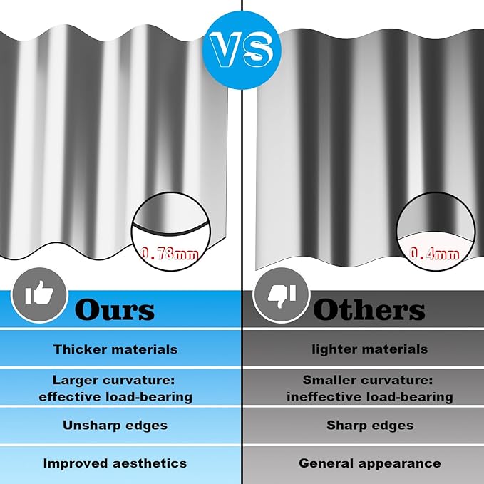 Large Raised Garden Bed Galvanized Metal Round Raised Garden Bed Outdoor for Gardening，8x2x1FT for Vegetables Flowers Ground Planter Box