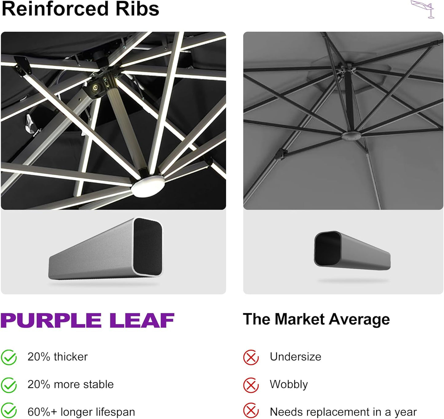 PURPLE LEAF 11ft Solar LED Patio Umbrella - Large Round Cantilever Umbrella with LED Lights, Windproof, Heavy Duty for Garden, Deck, Pool, Patio, Black