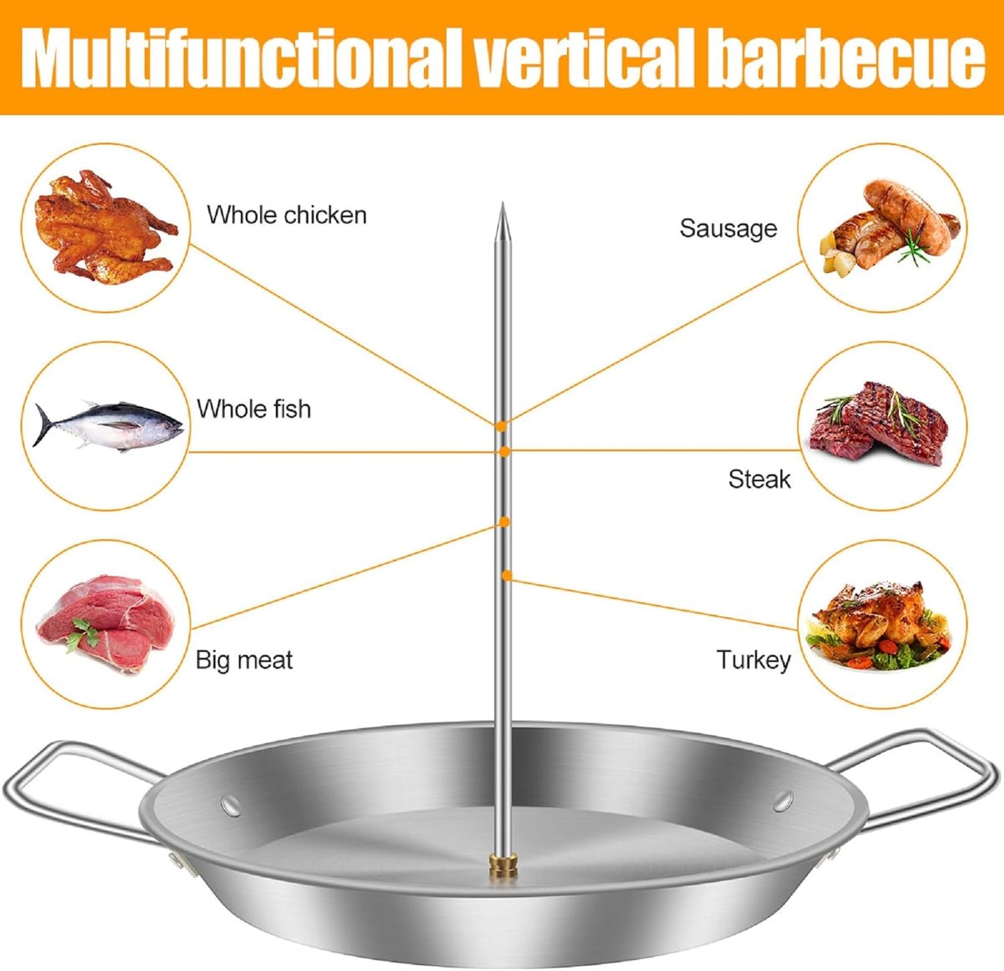 Vertical Skewer Pan, BBQ Skewer for Al Pastor, Stainless Steel Vertical Spit Stand with 3 Removable Spikes (8" / 10" / 12") for Oven Grill Use, for Shawarma Kebabs Tacos Barbecue Dishes