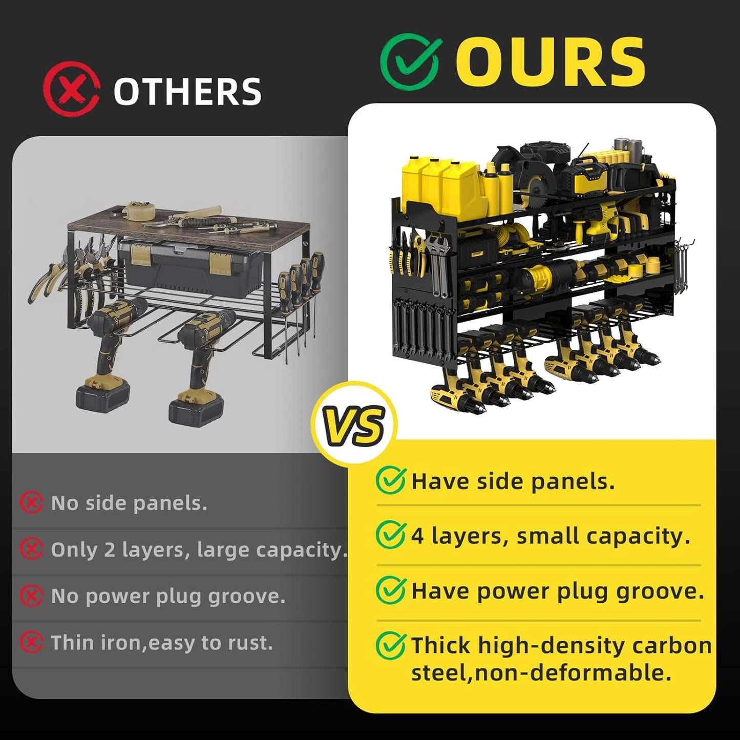 Power Tool Organizer Wall Mount with 8-Drill Holders-600Lbs Load Heavy Duty Metal 4-Layers Garage Storage & Organization Battery Tools Rack with Side Panels Utility Racks Workshop Gifts for Men