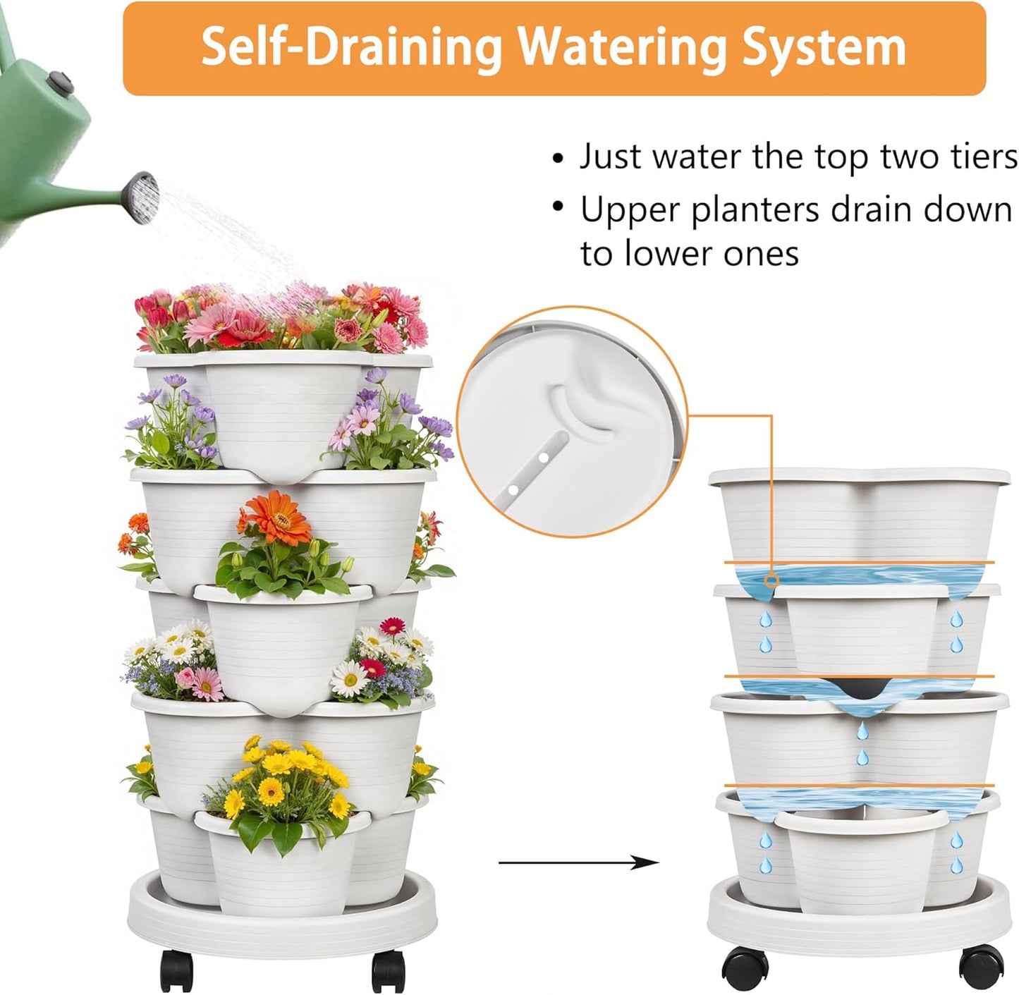 VECELO 5 Tier Vertical Garden Planter, Self Watering Stackable Planters with Wheels for Strawberries, Herbs, Flowers, Vegetables, Gray