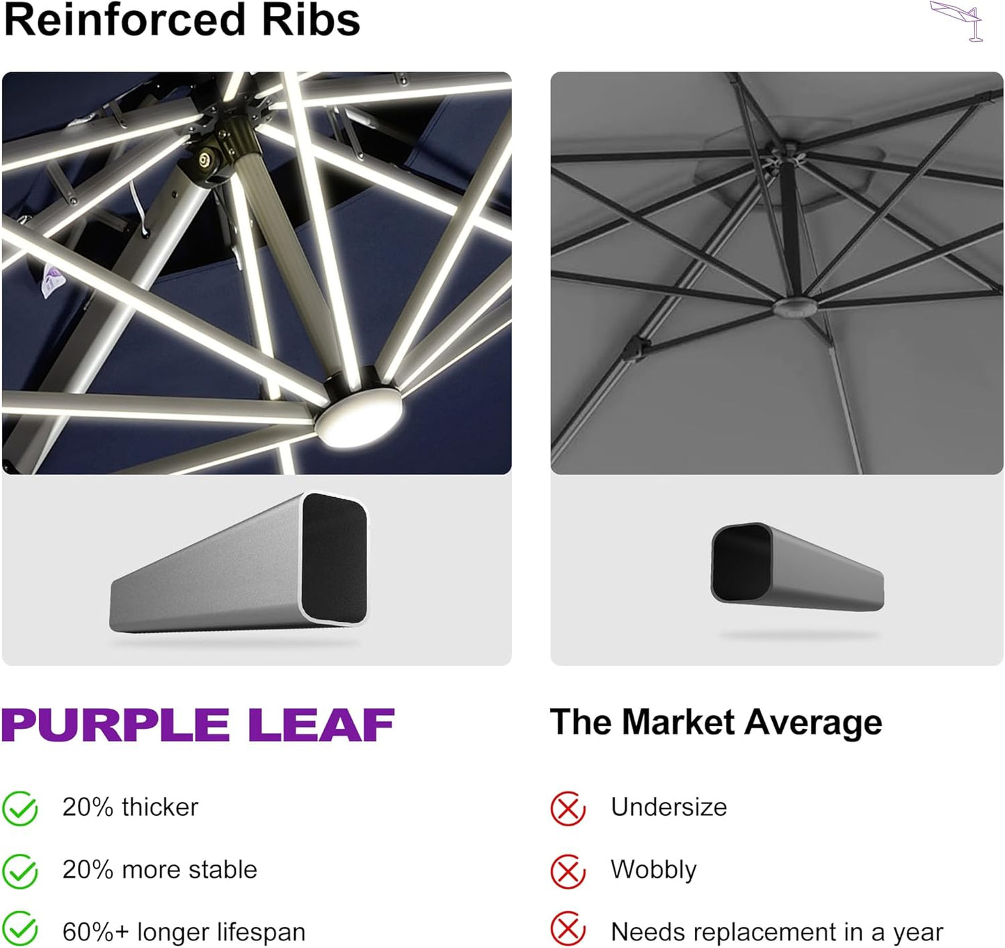 PURPLE LEAF 12ft Solar powered LED Patio Umbrella Outdoor Round Umbrella Large Cantilever Umbrellas with LED lights Windproof Offset Umbrellas Sun Umbrella for Garden Deck Pool Patio, Navy Blue