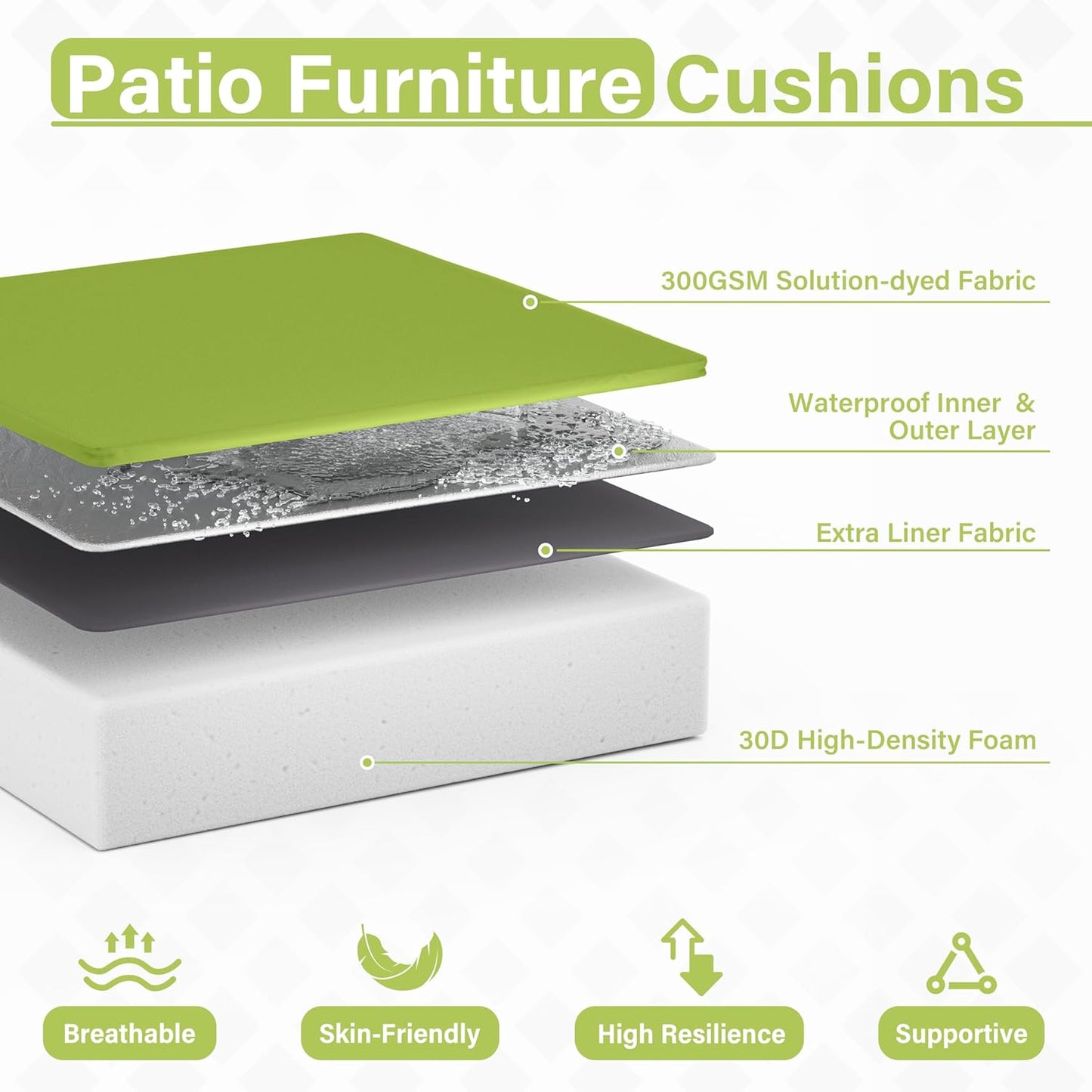 Patio Chair Cushions 18.5 X 16 X 4 Inch Waterproof Outdoor Seat Cushions for Patio Furniture, Outdoor Sofa Couch Pads with Ties & Handle, Set of 2, Grass Green