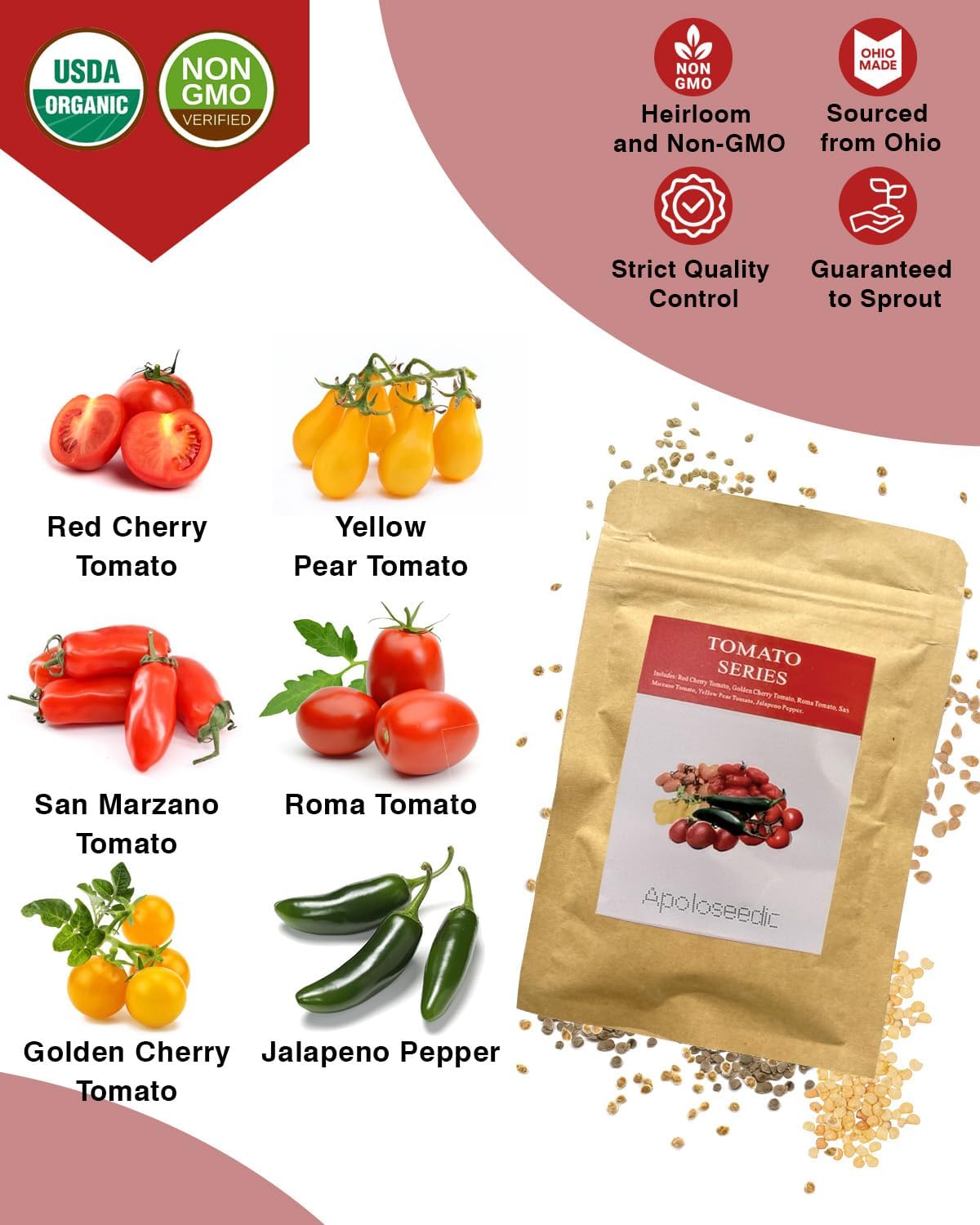 Tomato Seed Pod Kit for AeroGarden, idoo, Ahopegarden, MUFGA with Red Cherry/Golden Cherry Tomato, Roma/San Marzano/Yellow Pear Tomato and Jalapeno Pepper - Compatible with All Hydroponics (7-Pod)