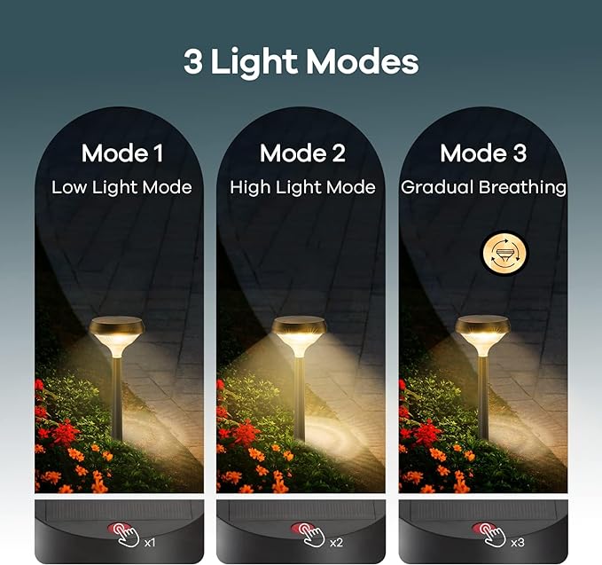 Linkind Solar Pathway Lights 8 Pack, Solar Lights Outdoor, Warm White Solar Path Lights Waterproof, Solar Lights for Walkway Yard Landscape Garden