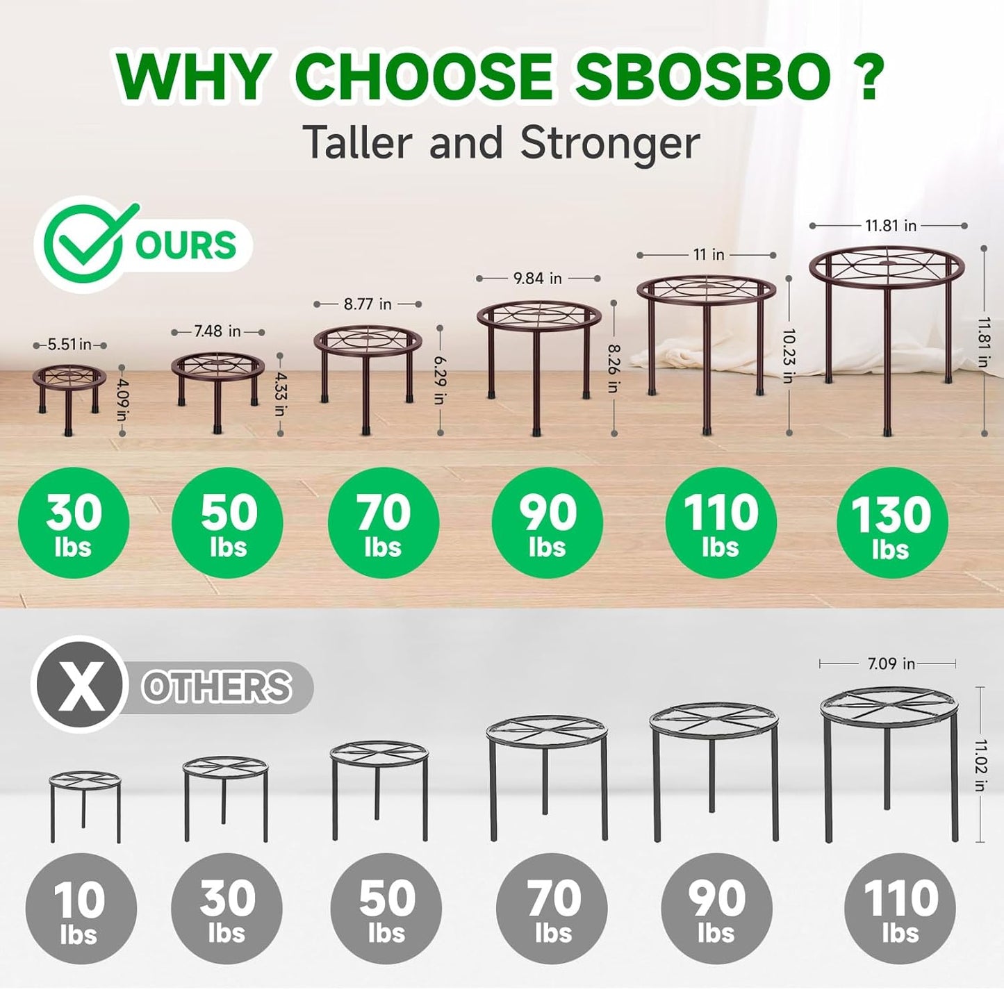 6 Pack Metal Plant Stands, Heavy Duty Plant Stand for Indoor Outdoor, Anti-Rust Iron Flower Pot Stands Outdoor Plant Holder, Potted Plant Shelf for Living Room Balcony Garden Patio, Bronze