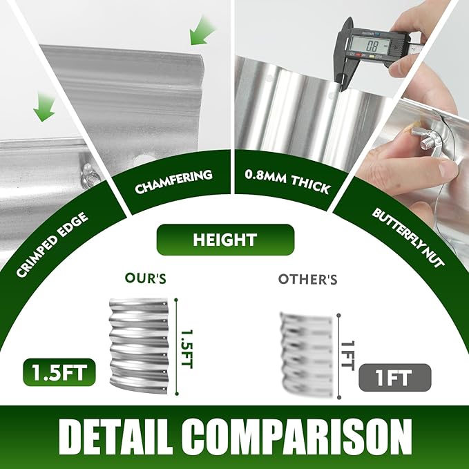 17" Tall Elevated Oval Metal Raised Garden Bed - 4ft x 2ft in Size and 0.8MM Thick Durable Planter Bed/Box for Vegetables Flowers Succulent at Patio/Garden Outdoor (Silver, 4X2X1.4 FT)