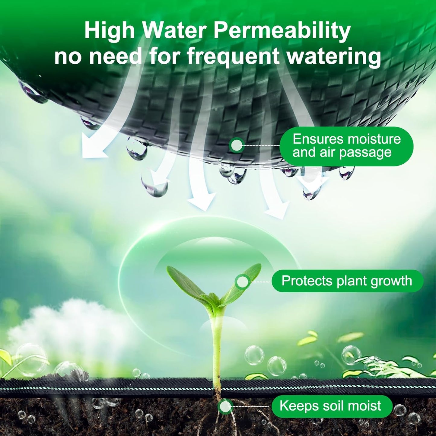 Weed Barrier Fabric for Weed Control – 13FT x 115FT with Staples, Heavy-Duty Landscape Fabric, Driveway Fabric 3.5OZ for Garden, Gravel, Pathways, Erosion Control, Construction, and Outdoor Projects