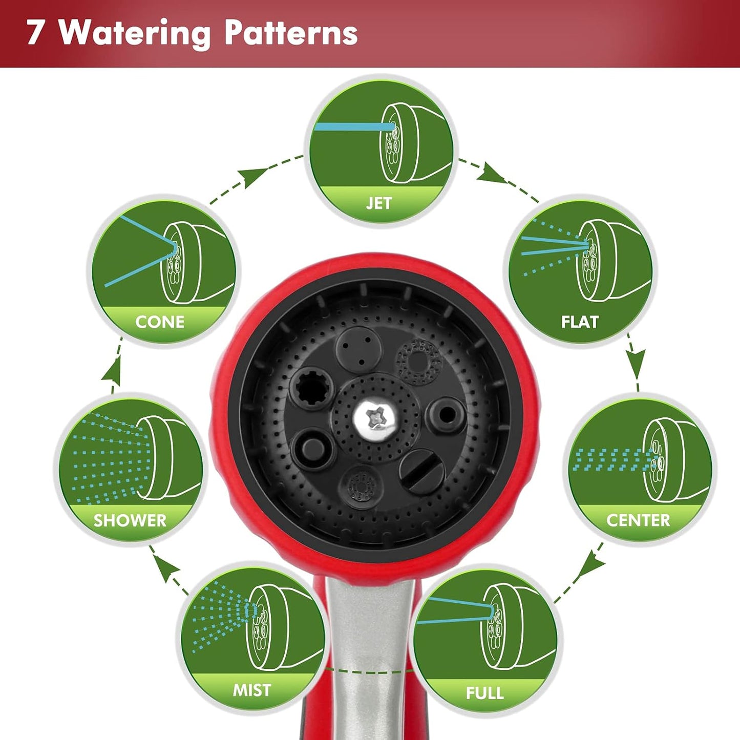 RESTMO Garden Hose Nozzle, Heavy Duty Metal Water Hose Nozzle with 7 Adjustable Spray Patterns, High Pressure Hand Sprayer with Flow Control, Best for Watering Plants & Lawns, Washing Cars & Pets, Red