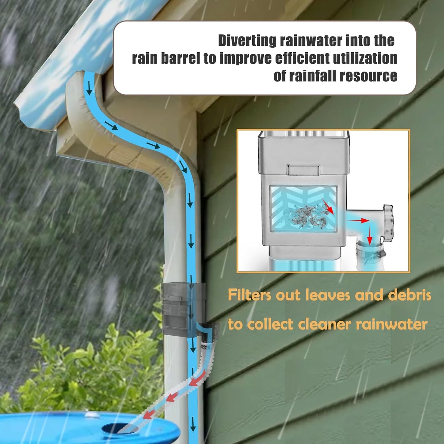 Rain Barrel Diverter Kit, Downspout Diverter Fits for 2"x 3" or 3"x 4" Standard Downspout, Rainwater Collection System with Adjustable Valve and Filter,5ft Hose(White)