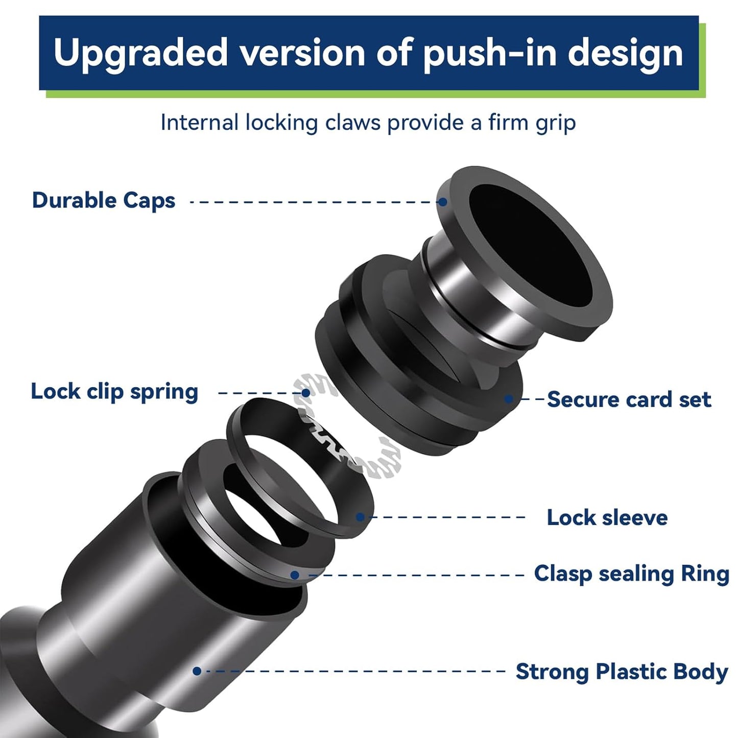 10PCS 1/4 inch Tubing Drip Irrigation Vortex Emitters,360 Degree Drip Emitter Sprayer with Stake, Irrigation Dripper Sprinklers for Drip Irrigation System.