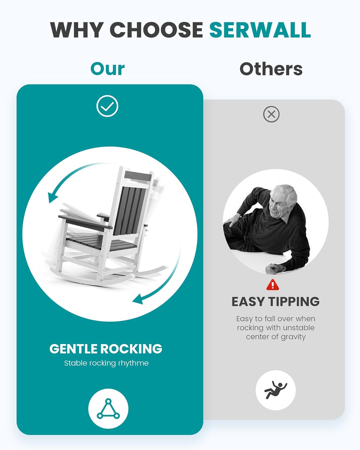 SERWALL Outdoor Rocking Chair Set of 2, HDPE Rocking Chairs for Adult, All Weather Porch Rockers for Lawn Garden, Gray & White