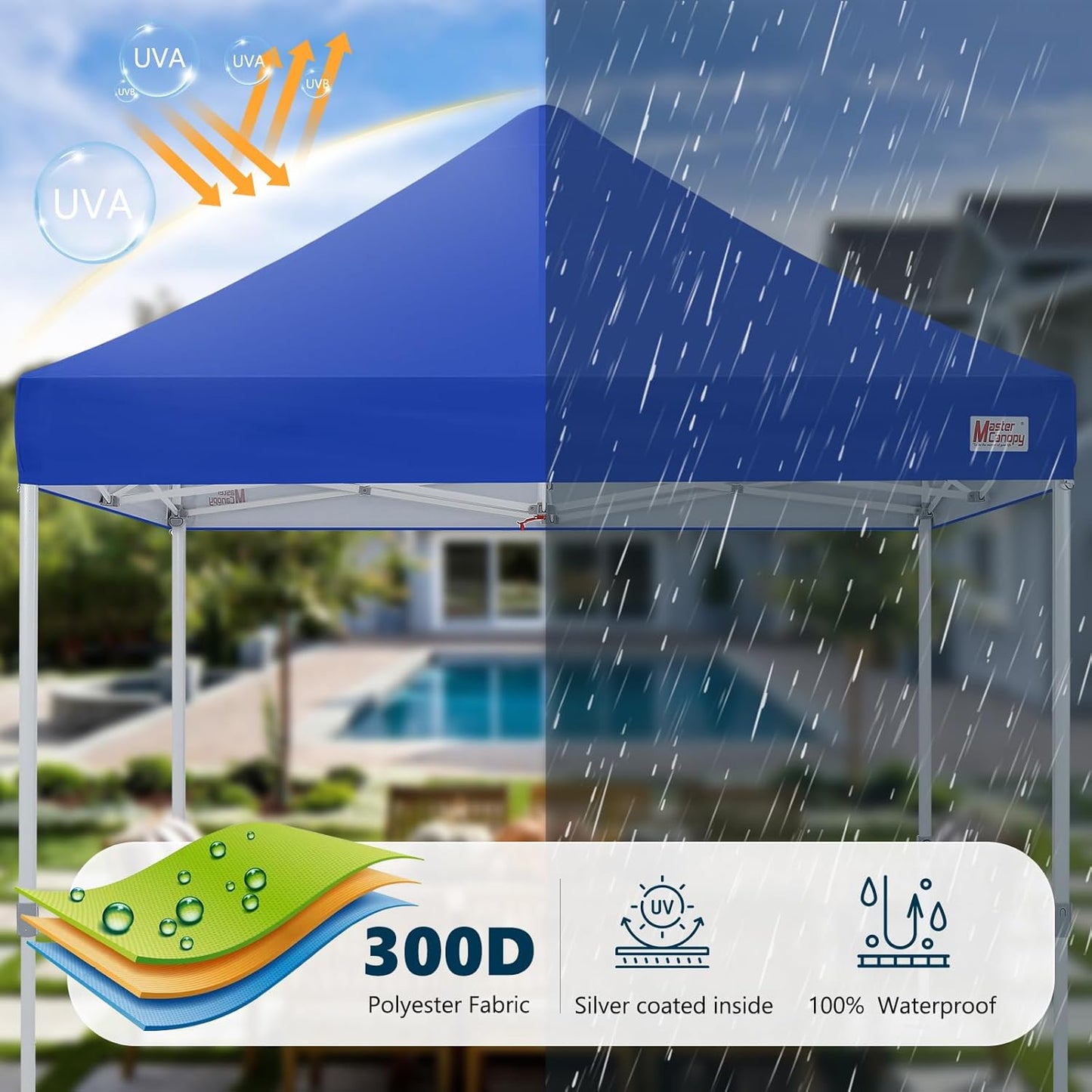 MASTERCANOPY Pop Up Canopy Tent Commercial Grade 10x10 Instant Shelter (Blue)