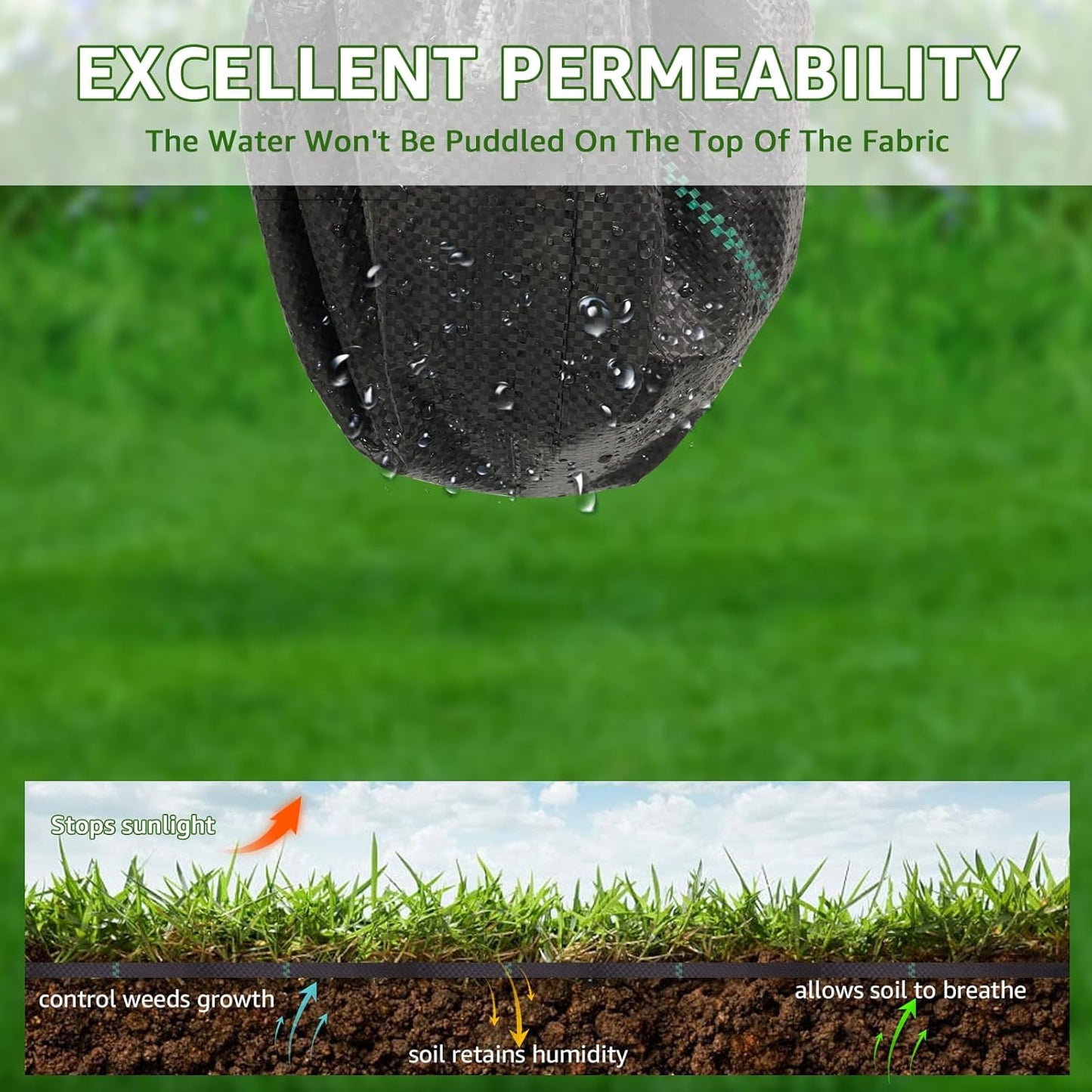 Heavy Duty Weed Barrier, 3.2oz Black Weed Blocker Fabric, Garden Fabric Weed Barrier, Weed Control Fabric Ground Cover, Landscape Fabric for Road, Gardening Mat (4FT*300FT)