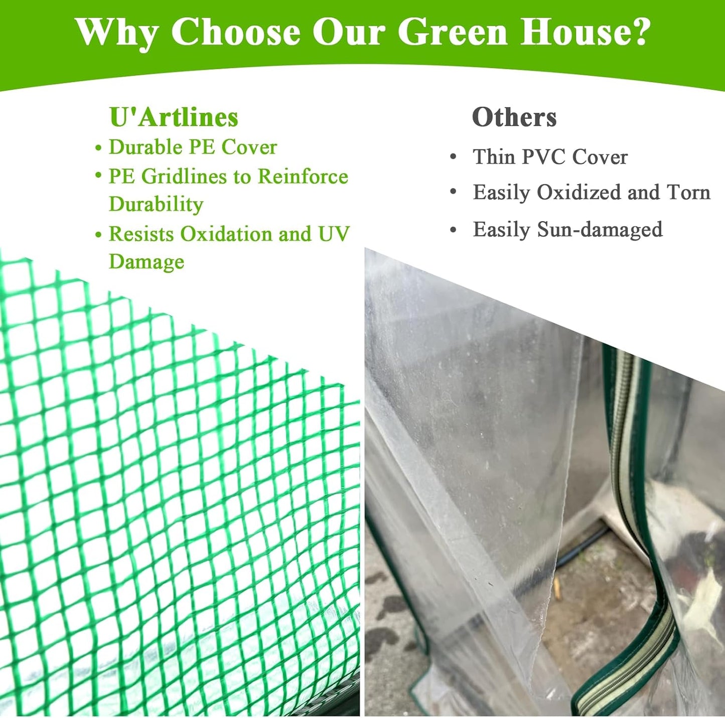 U'Artlines Portable Mini Greenhouse Small Green House with Waterproof Pad 36x36x42 Inch Plant Cover Tent for Garden Small Plants Indoor Outdoor, Green PE