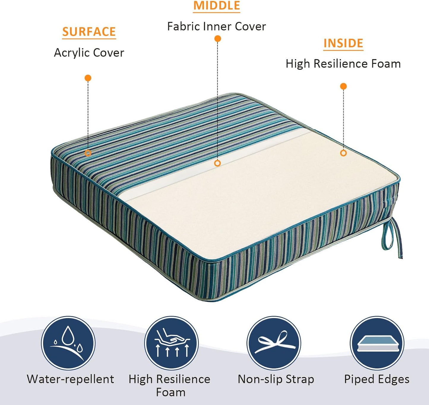 Sunbrella Square Corner Seat Cushions, 19" x 19" x 3", Set of 4, Indoor Outdoor Water Repellent Universal Chair Pads with Ties for Patio Furniture, Garden Dining Chairs, Swell Turquoise