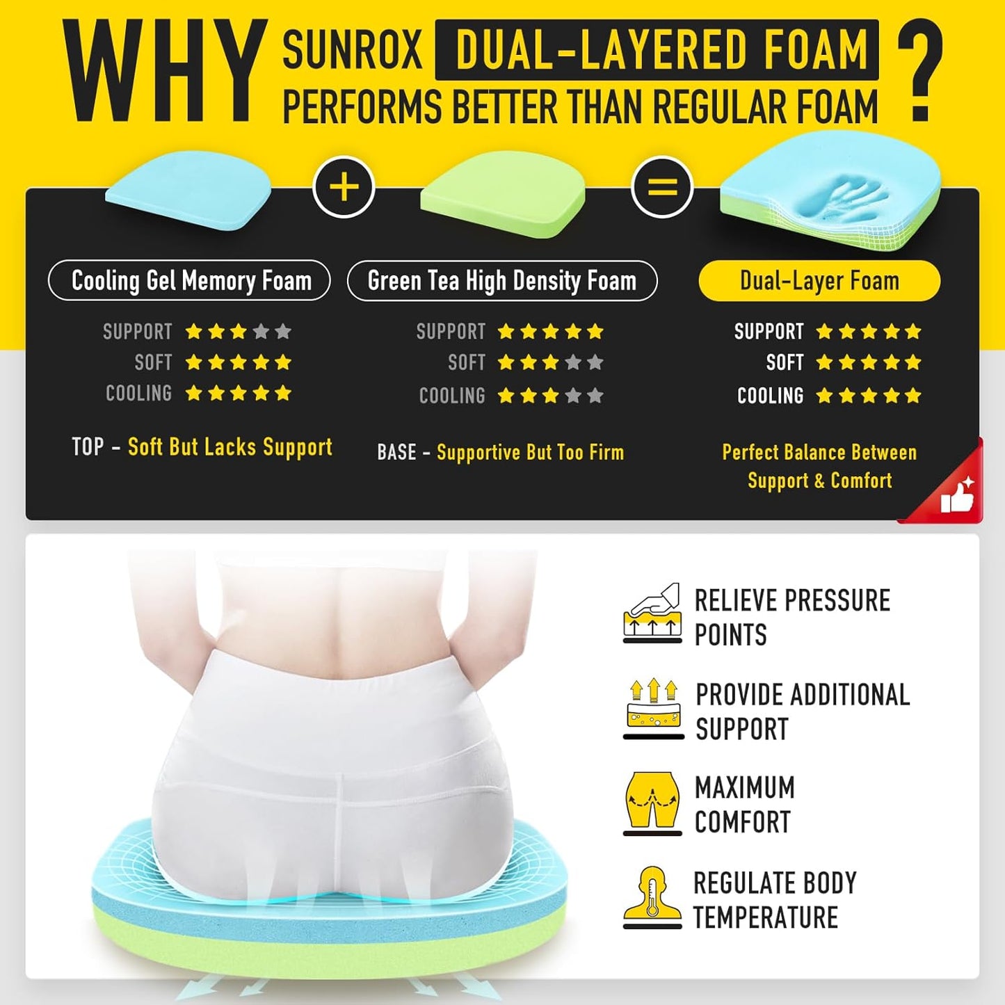 SUNROX Gel Memory Foam Chair Cushion with Ties, Ultra Durable Water Resistant FadeShield Outdoor/Indoor Reversible Chair Seat Cushion 17 x 16 inch Set of 4, Heather Charcoal