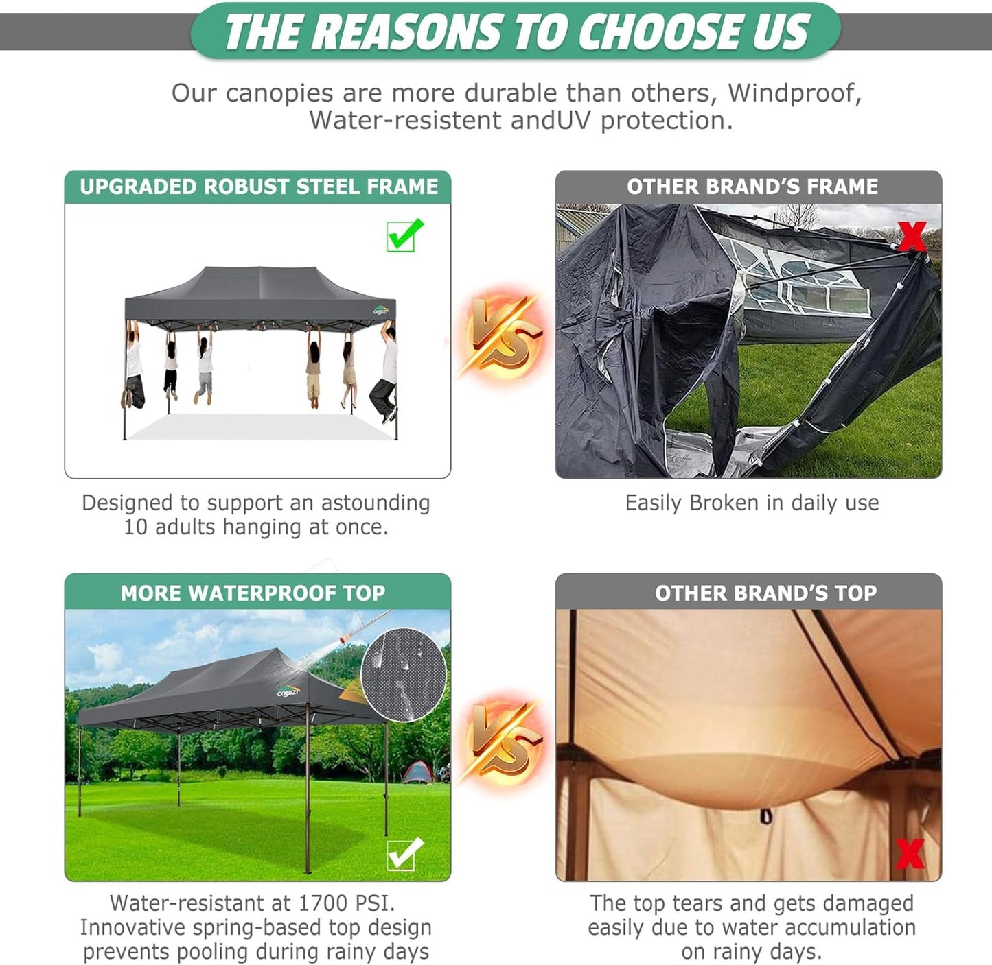 COBIZI 10x15 Pop Up Canopy Tent Heavy Duty Without Sidewall, Commercial Outdoor Easy Pop Up Gazebo for Party Wedding All Weather Waterproof UV 50+ with Roller Bag(Leg Upgraded),Gray