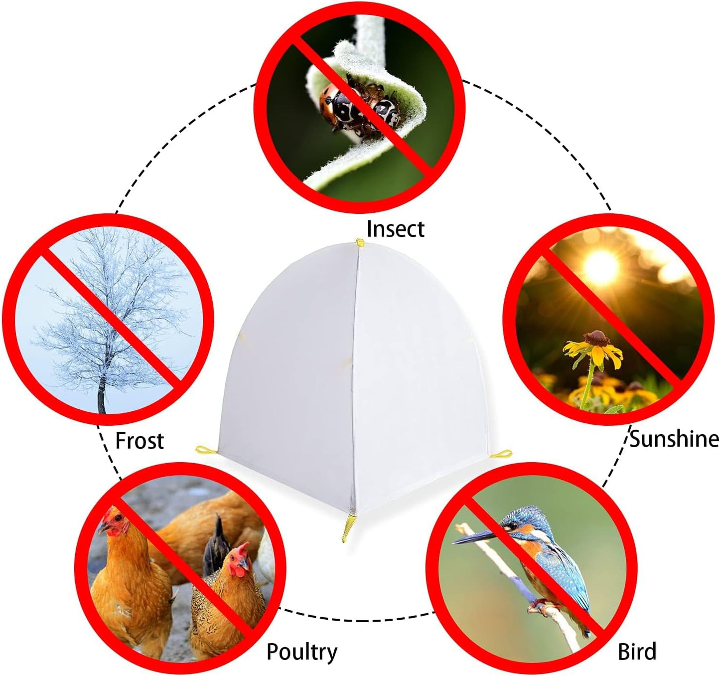 DECOHS 2 Pcs 22 x 22 x 23 Inch Winter Shrub Cover -Winter Snow & Frost Covers with Stakes -Warm Plant Protection Tent Protecting Fruit Tree Potted Plants from Freezing Animals Eating