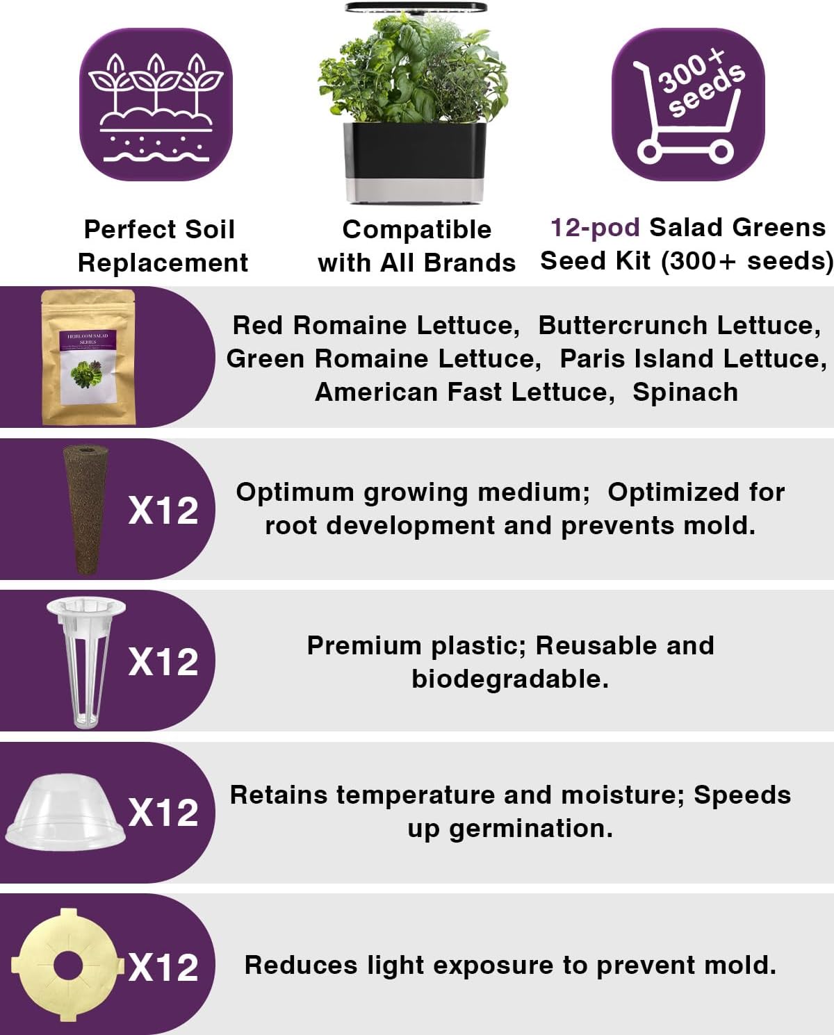 Salad Greens Seed Pod Kit for AeroGarden, iDoo with Red and Green Leaf, Romaine and American Fast, Buttercrunch, Parris Island Lettuce, Spinach - Compatible with All Hydroponics (12-Pod)