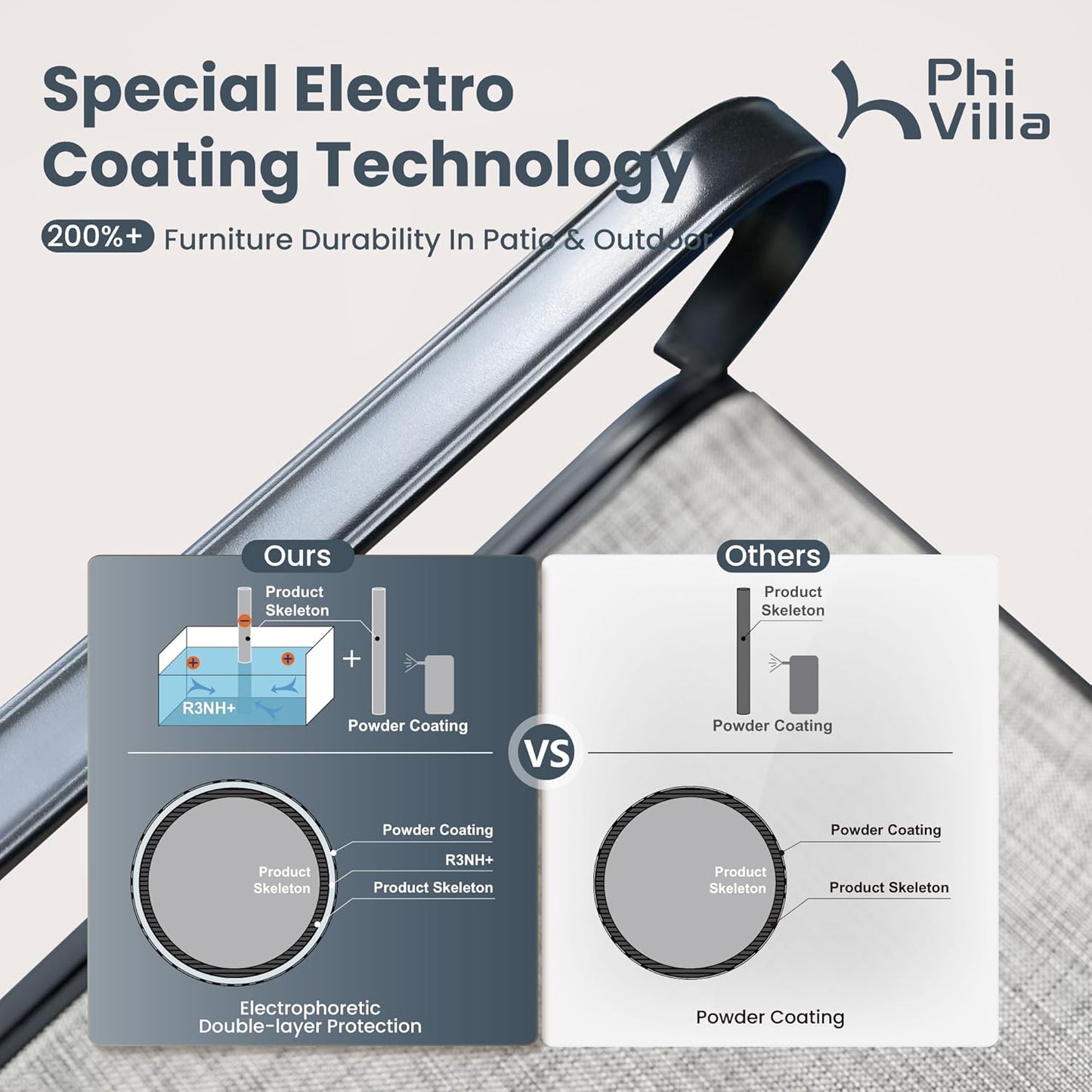 PHI VILLA Patio Dining Set for 6, Large Metal Table and 6 Outdoor Swivel Dining Chairs with Textilene Mesh Fabric, All Weather Patio Dining Furniture Set for Deck Lawn Garden (Gray)