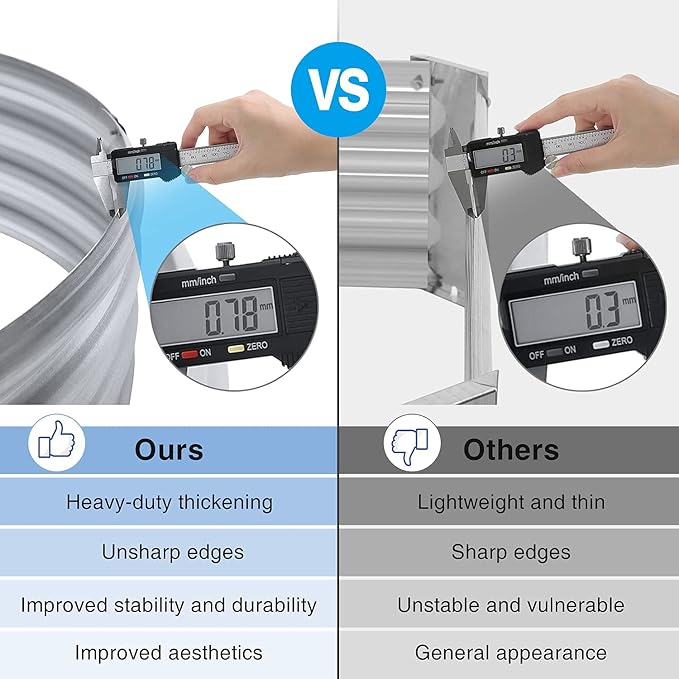 Land Guard Galvanized Planter Raised Beds, 6×3×1ft Galvanized Water Trough, Keyhole Raised Garden Bed Metal Galvanized………