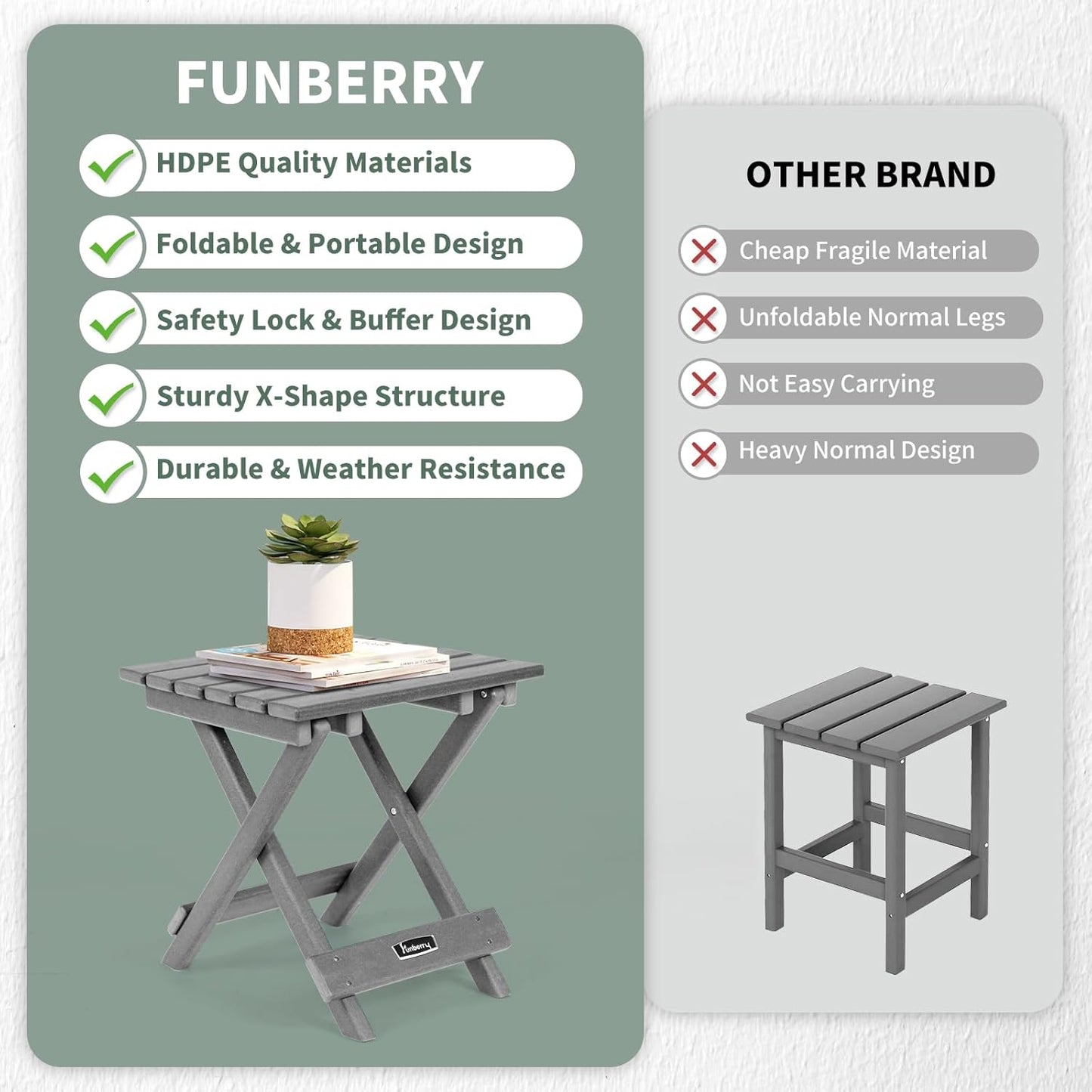 FUNBERRY Outdoor Folding Adirondack Side Table, Portable No Assembly Patio End Table HDPE All Weather