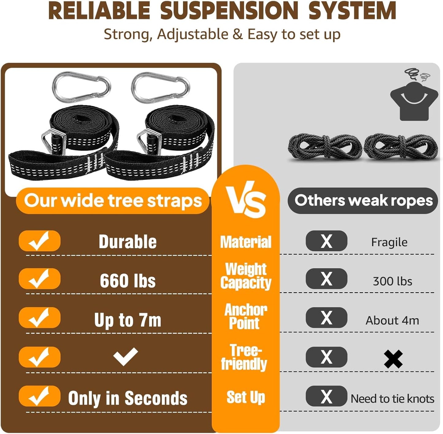 Chihee Cotton Hammock Large Soft Breathable Camping Hammock Holds Up to 660lbs Portable Tree Hammock with Detachable Spreader Bar Pillow 2 Strong Webbings 2 Carabiners Patio Garden Indoor Outdoor