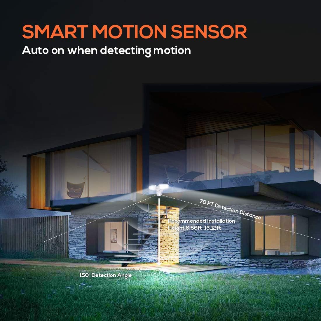 JJC 3700LM 32W LED Security Lights Motion Sensor Flood Light, LED Motion Sensor Outdoor Lights Fixture, Waterproof IP65,5700K Super Bright Motion Detector Lights for Garage, Porch (Not Solar Powered)