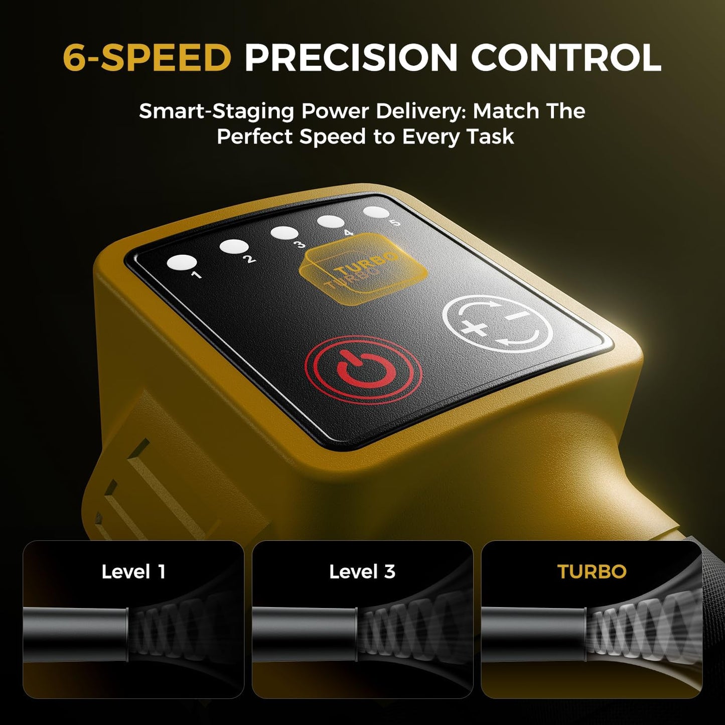 Leaf Blower Cordless - 650CFM Brushless Motor Leaf Blower with 6-Speed Control & Ergonomic Handle - Includes 2 x 5.0Ah Batteries & Fast Charger - Blowers for Lawn Care, Yard, Patio, Leaves, Snow, Dust