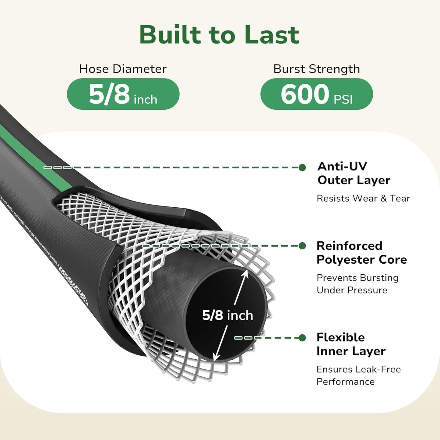 GreatBuddy 100 ft Garden Hose 5/8", Less Kink Heavy Duty Water Hose, Durable & Flexible Hose for Outdoor, Lawn, Car Washing, Pet Bathing and Household