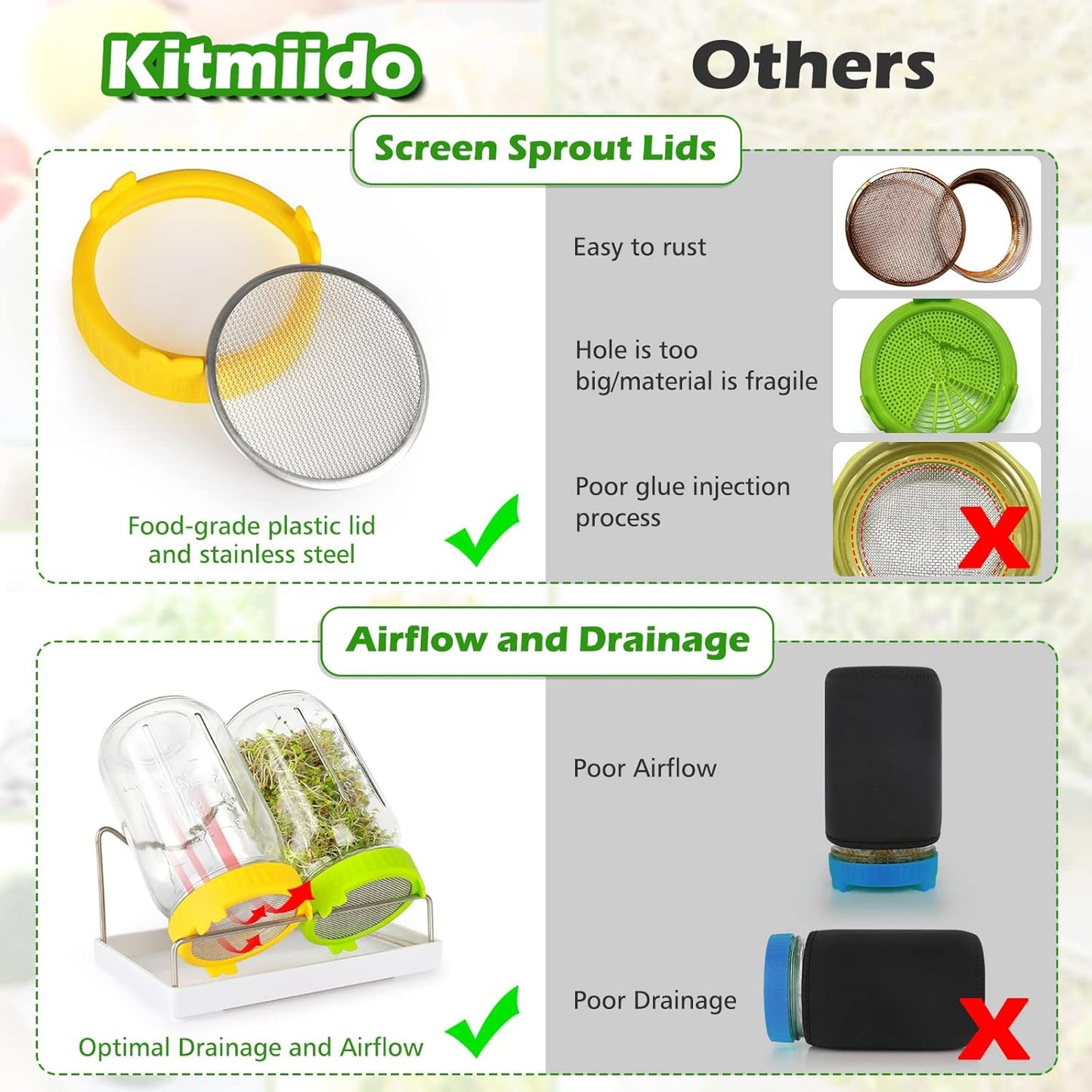 Seed Sprouting Kit, 2 Large Wide Mouth Mason Jars with Sprout Lids, Blackout Sleeves, Drain Tray, Stainless Steel Stand, Sprouts Growing Kit for Bean, Broccoli, Alfalfa (Yellow+Green)