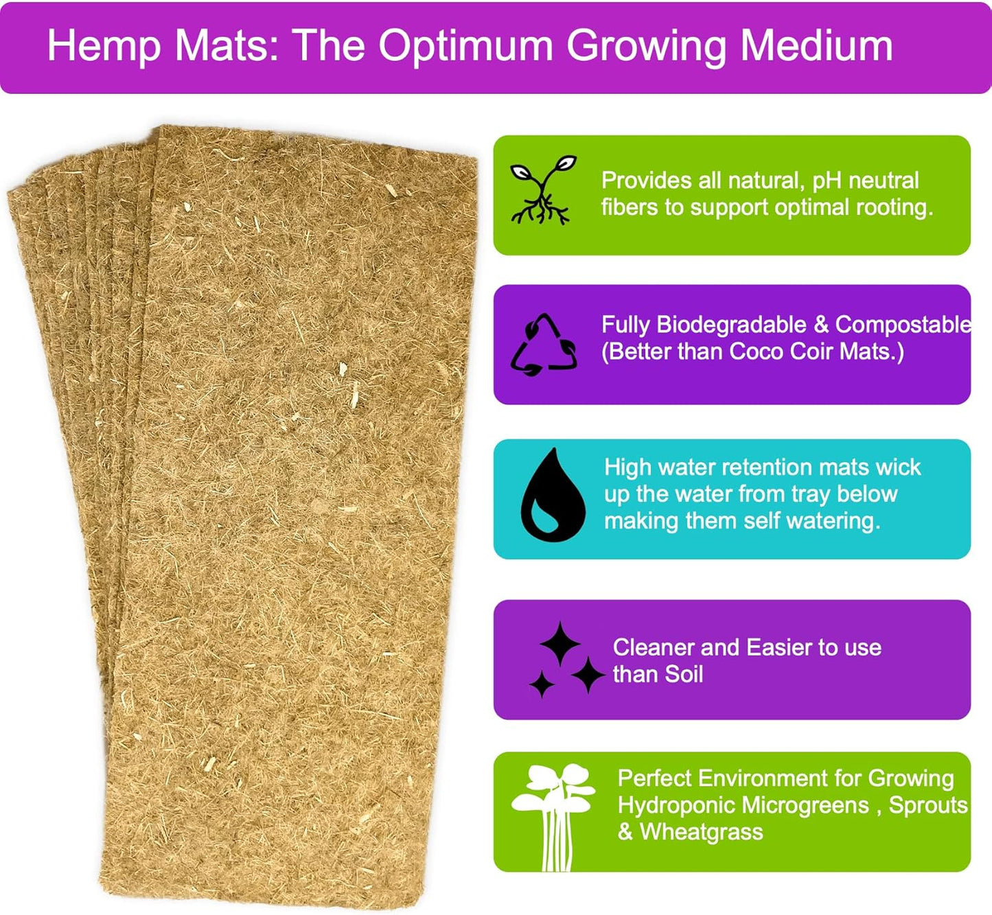 Microgreens Refill for Zestigreens Microgreens Growing Kit. Broccoli, Mixed Salad, Chia & Red Amaranth Organic Microgreen Seeds & 4 mats.