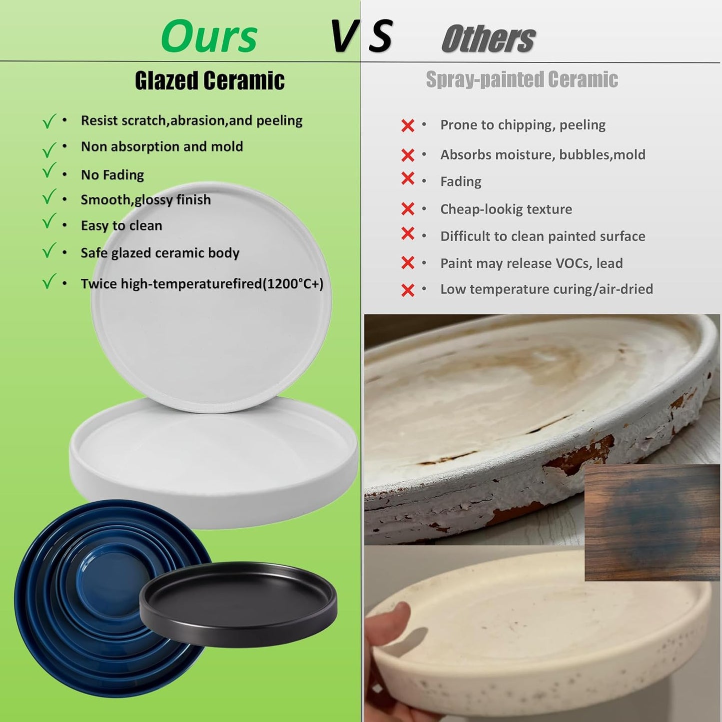 Plant Saucer Pot Tray Planter Saucers 4 Pack 4 in,5 6 7 8 9 10 11 12 13 Inch for Indoors Outdoor, Durable Sturdy Ceramic Flower Drainage drip Water Tray for Glazed Pots Base (4 Inch-White)