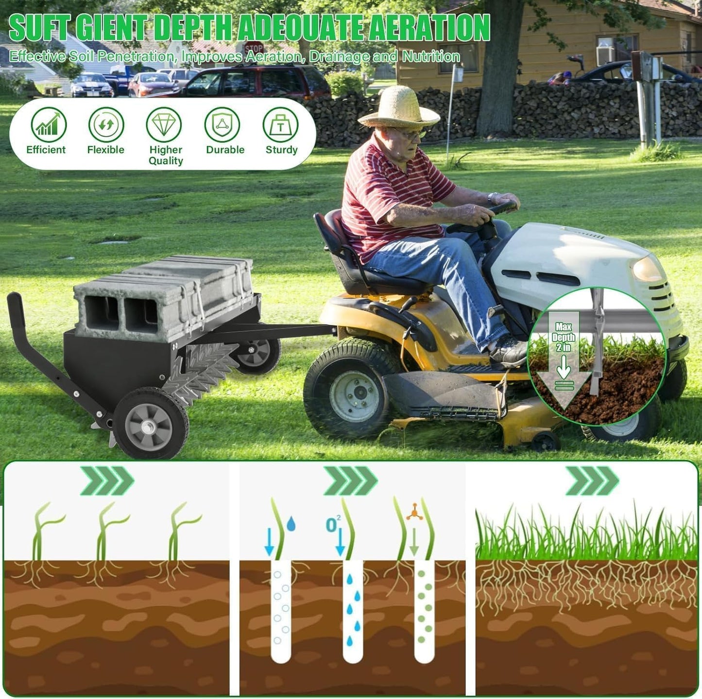 Doniks 40-Inch Tow Behind Plug Aerator with Transport Wheels, Lawn Aerator Tow Behind with Galvanised Steel Tines and Extra-Wide Tow Bar, Pull Behind Aerator for Gardens, Lawns, Farms