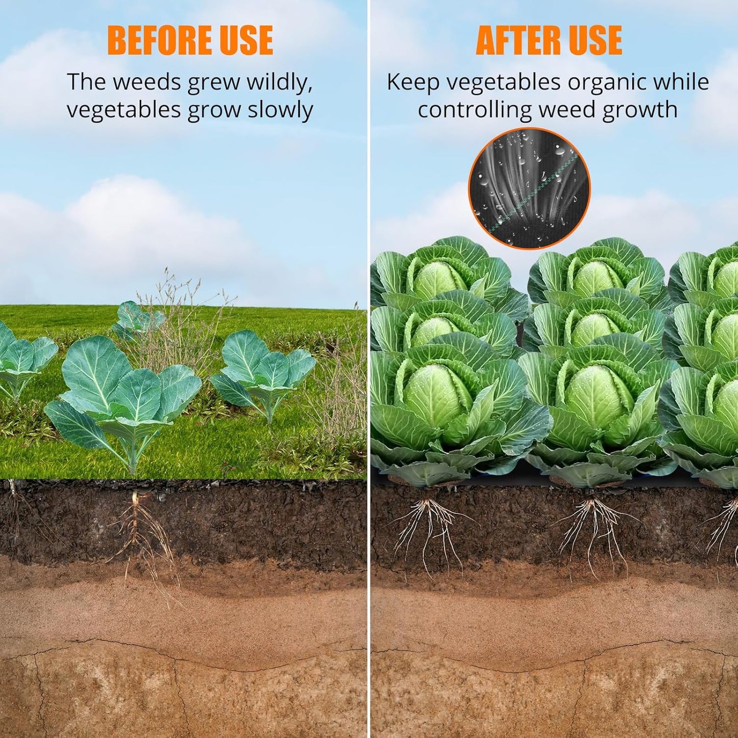 Towallmark Weed Barrier Landscape Fabric 3FTx300FT, Heavy Duty 3.2O Weed Block Gardening Ground Cover Mat, Weed Control Garden Cloth, Woven Geotextile Fabric for Underlayment, Driveway Fabric