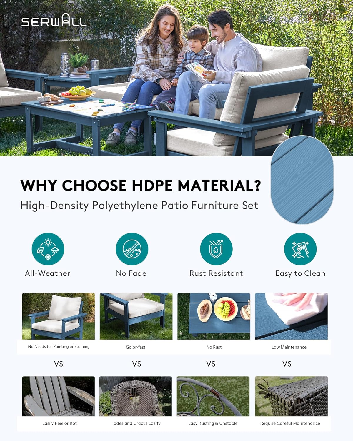 SERWALL HDPE Patio Furniture Set, 7-Piece Outdoor Sectional Sofa Set, All Weather Outdoor Couch Set for Deck, Lawn, Blue Frame with Grey Cushion