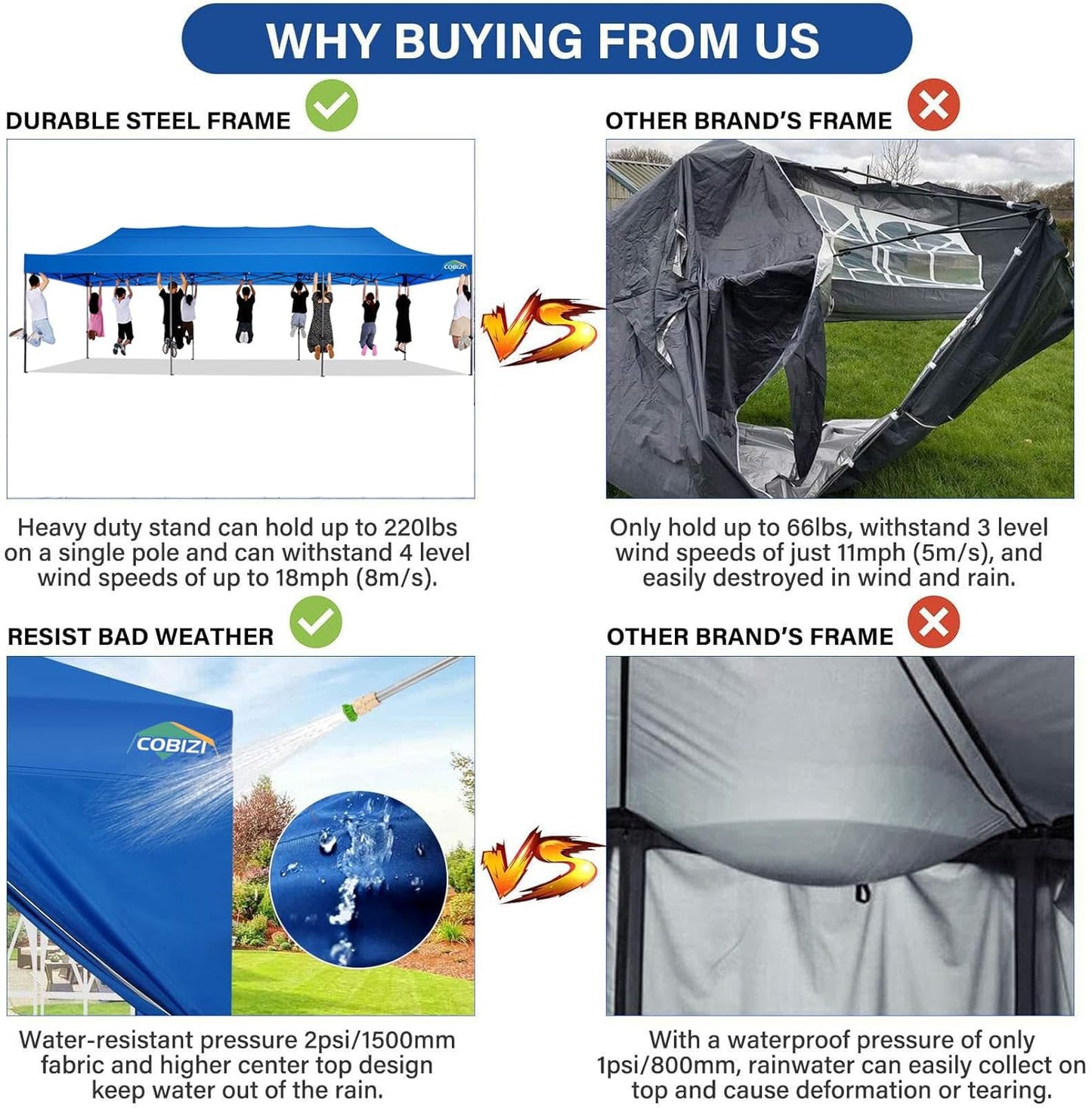 COBIZI 10x30 Pop Up Canopy Without Sidewall,Heavy Duty Canopy UPF 50+ All Season Wind Waterproof Commercial Outdoor Wedding Party Tents for Parties Gazebo with Roller Bag(10 x 30 ft Blue)