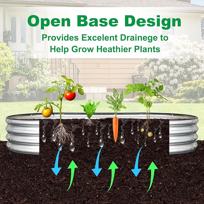 JERIA 2 Pcs 6×3×1ft Oval Raised Garden Bed,Galvanized Raised Garden Bed Kit Outdoor Metal Gardening Planter Box for Vegetable, Fruits, Flower，Herbs