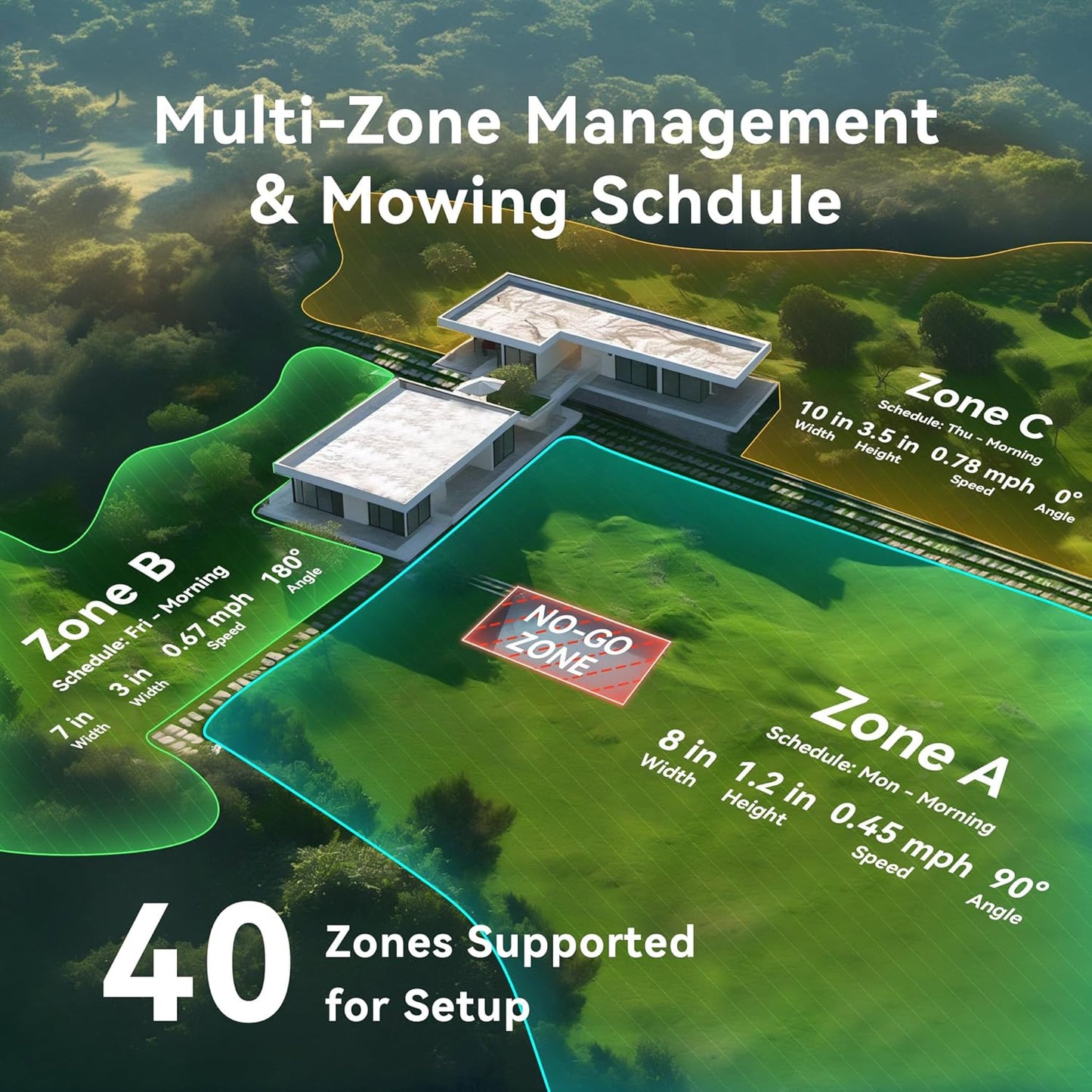 Neomow X SE Robot Lawn Mower Perimeter Wire Free for 0.75 Acre 3D LiDAR SLAM+Vision Mapping Robotic Lawnmower with 4G, No RTK Station Required, AI Accurate Obstacle Avoidance, App Control, Anti-Theft