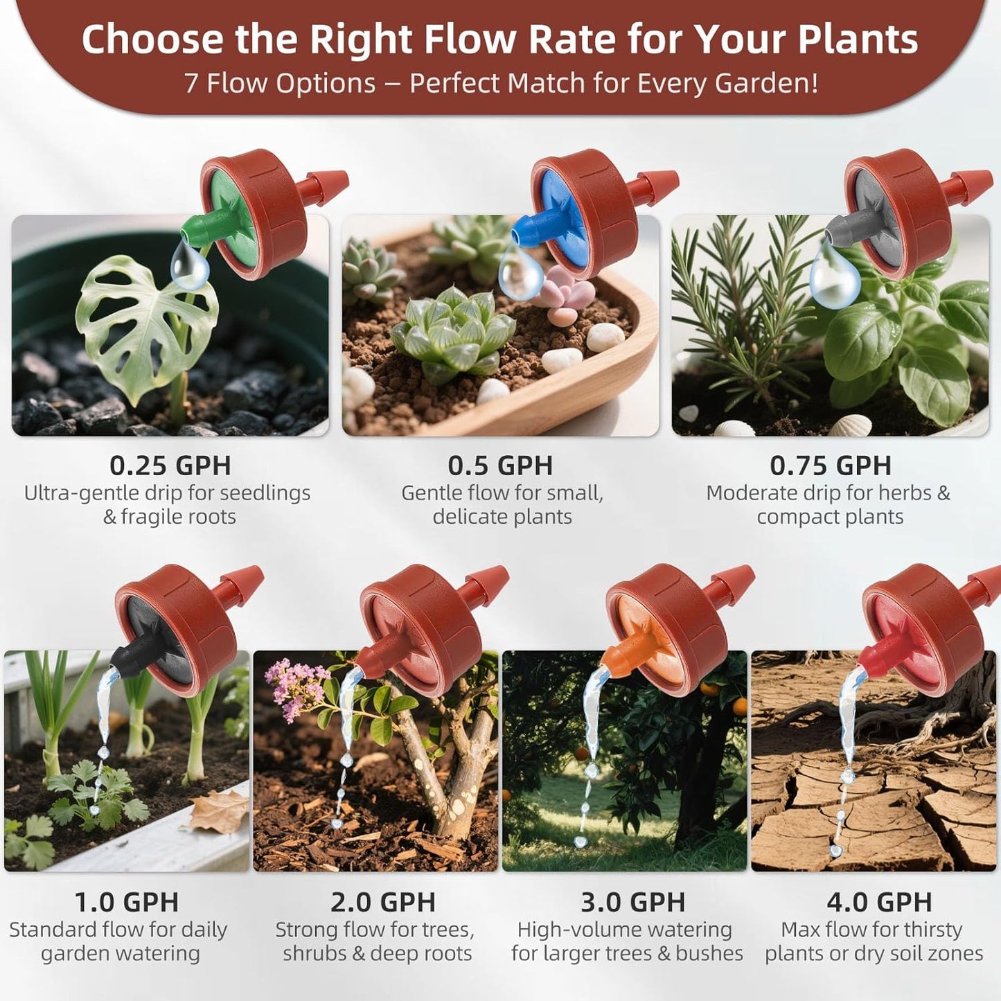 30PCS 0.25 GPH Pressure Compensating Drip Irrigation Spot Watering Drippers/Emitters, Self-Cleaning Constant Flow Drip Irrigation Emitters Heads Irrigation Drippers Parts for Drip Irrigation System