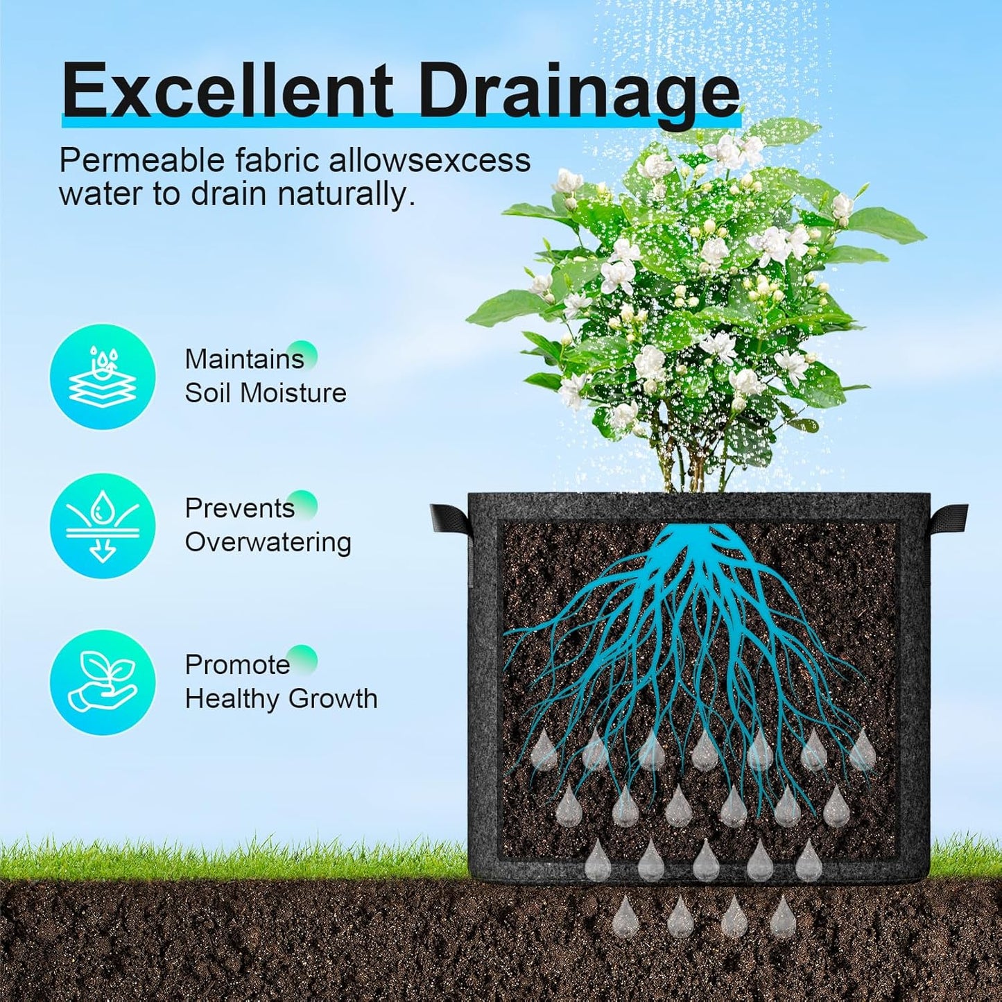 Land Guard 10-Pack Fabric Grow Bags 15 Gallon, Thickened Nonwoven Garden Pots, Growing Bags with Handles, Black