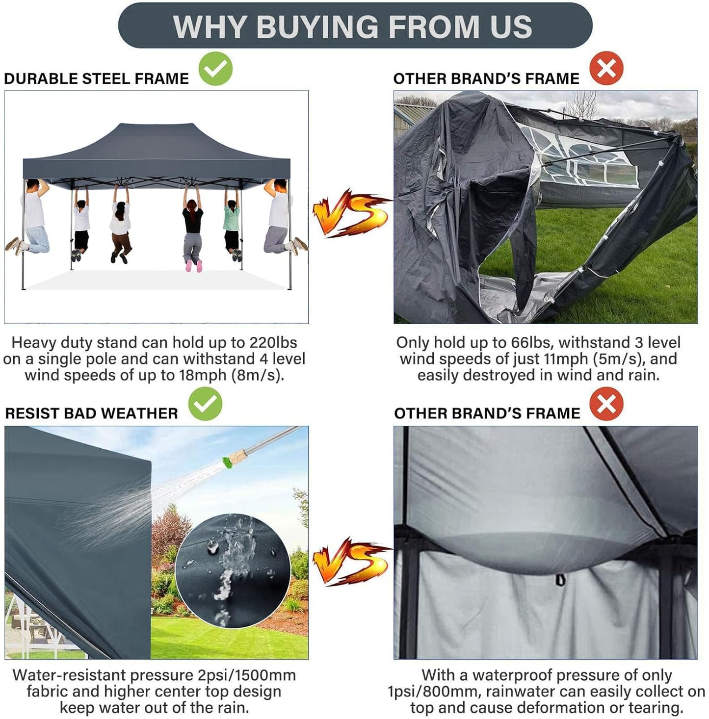 COBIZI 10x15 Pop Up Canopy with 4 Sidewall,Heavy Duty Canopy UPF 50+ All Season Wind Waterproof Commercial Outdoor Wedding Party Tents for Parties Gazebo with Carry Bag(10 x 15 ft Gray)
