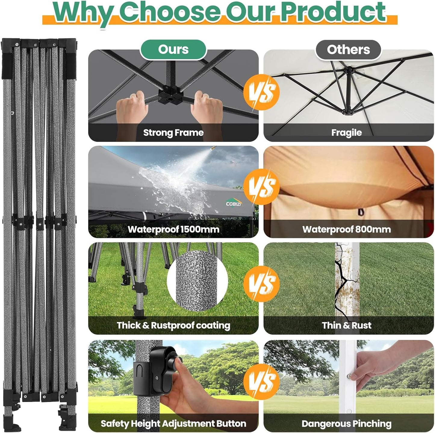 COBIZI 10x15 Heavy Duty Pop up Canopy Tent with 4 sidewalls Commercial Outdoor Canopy Wedding Party Tents for Wedding All Season Wind & Waterproof Gazebo with Carry Bag, Gray(Frame Thickened)