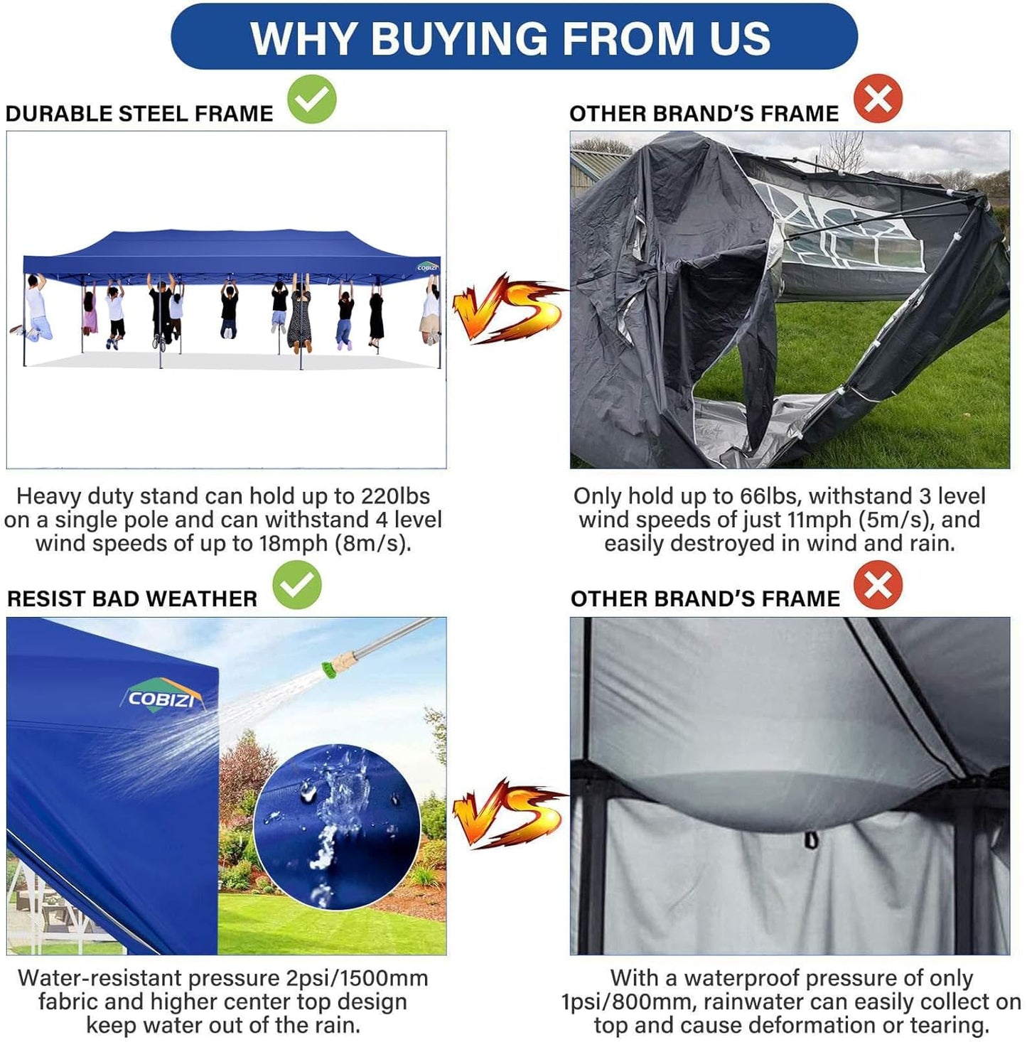 COBIZI 10x30 Pop Up Canopy Without Sidewall,Heavy Duty Canopy UPF 50+ All Season Wind Waterproof Commercial Outdoor Wedding Party Tents for Parties Canopy Gazebo with Roller Bag(10 x 30 ft Dark Blue)