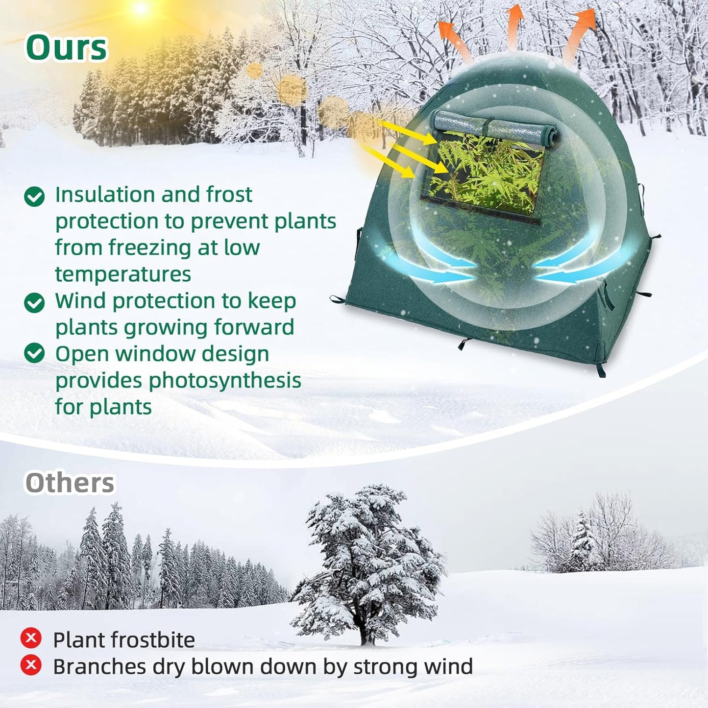 Plant Cover Frost Tent, 36''x36''x38'' Outdoor Garden Fabric Cover with Poles and Stakes for Winter Frost, Shade Cloth Plant Guard for Shrubs, Small Trees, Green