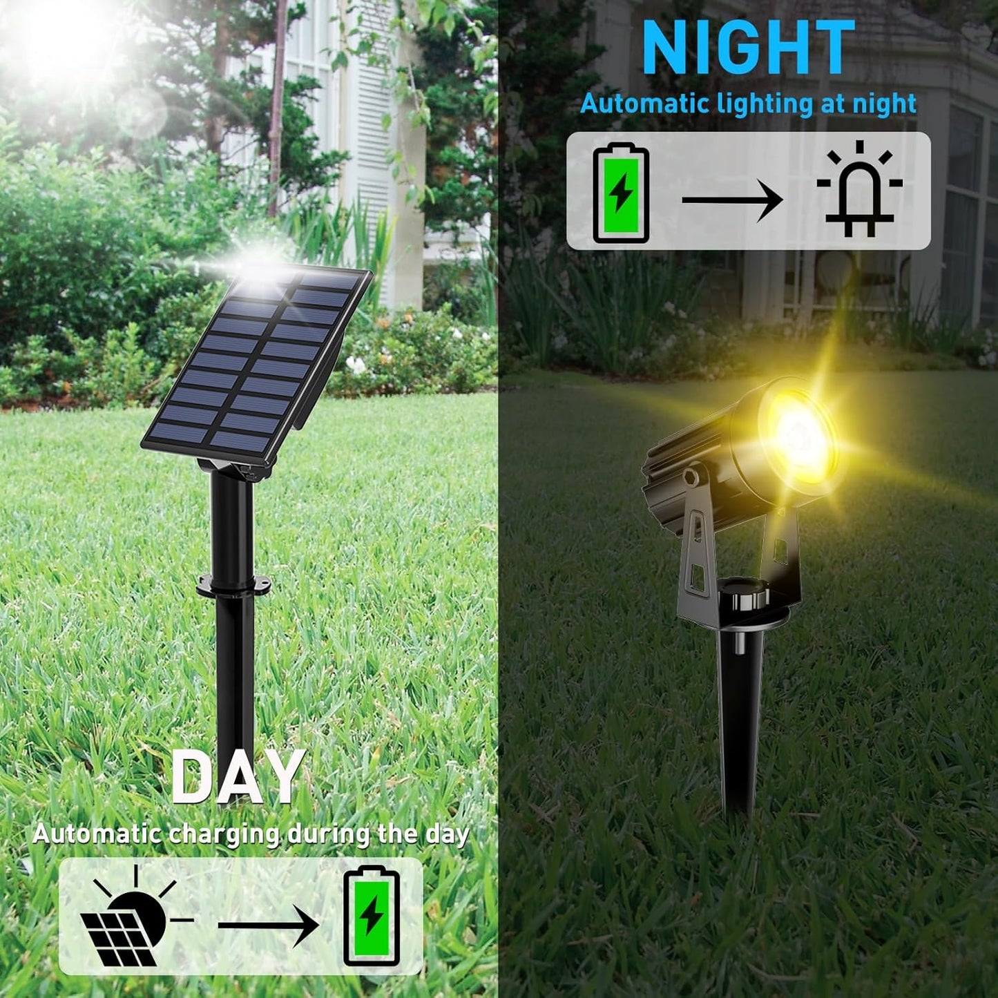 T-SUN Solar Spotlights Outdoor Waterproof, 2-in-1 Solar Landscape Spotlights LED Garden Spot Lights for Yard Tree Garden Pond Pool Area (Warm White)