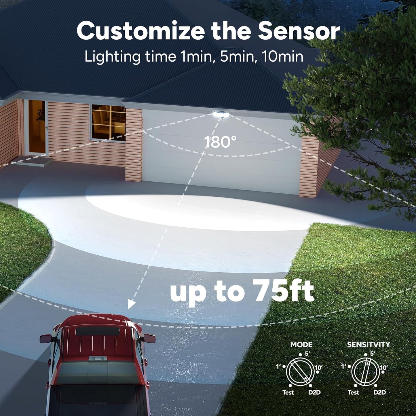 OREiN 10000LM Flood Lights Outdoor, 180°/75FT Motion Sensor Outdoor Lights 4 Modes Dimmable Dusk to Dawn Floodlights IP65 Waterproof for 8000SQ.FT Area for Big Patio, Driveway, Black (Hardwired)